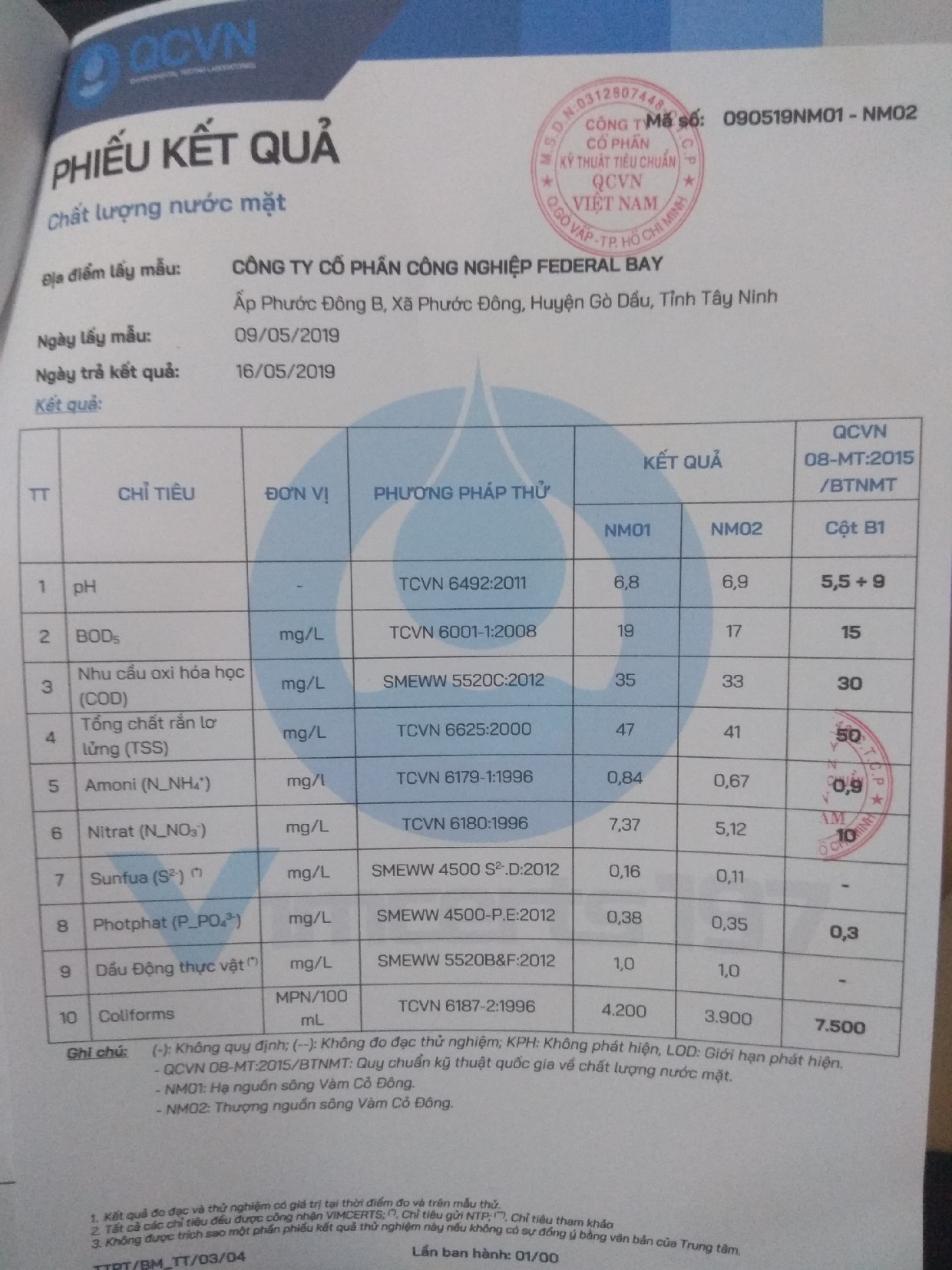 Ảnh một số trang tài liệu