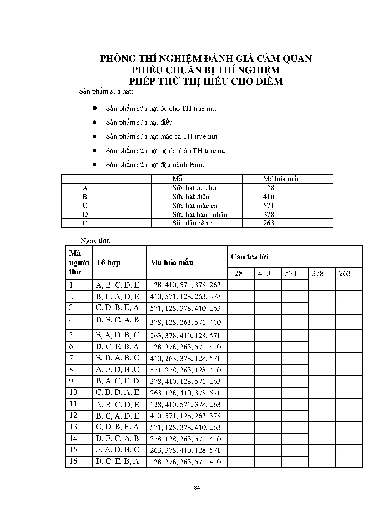 Ảnh một số trang tài liệu