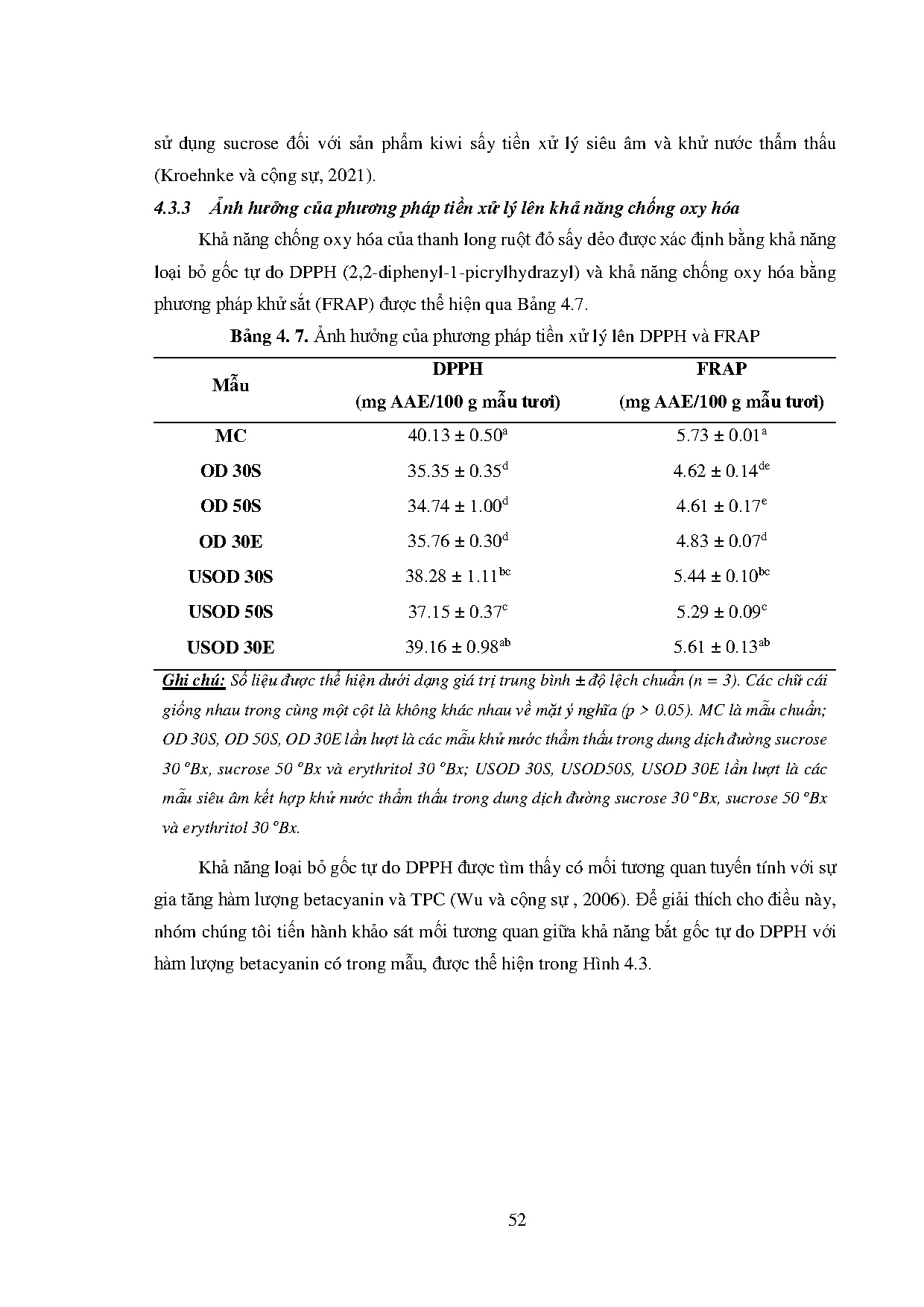 Ảnh một số trang tài liệu