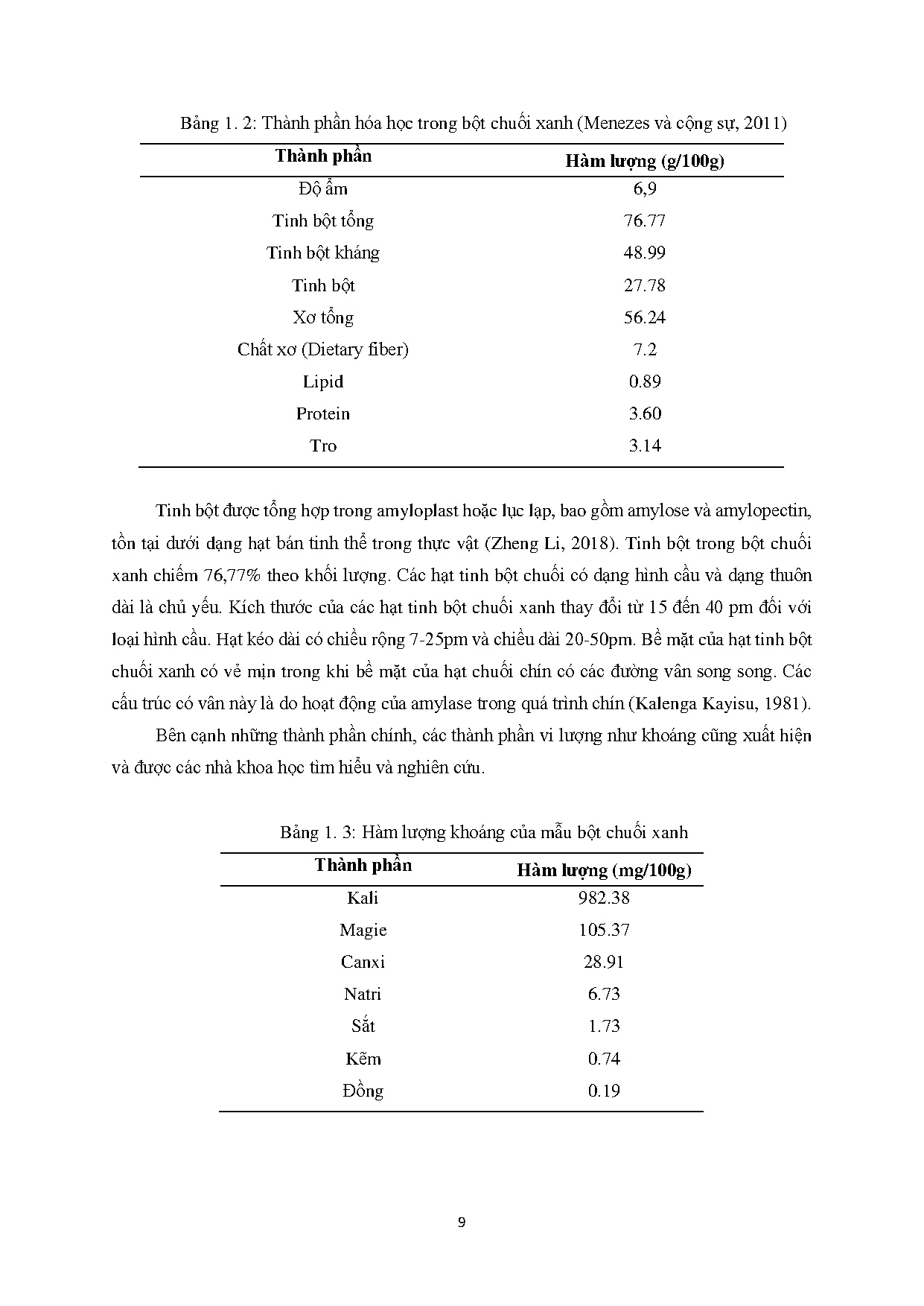 Ảnh một số trang tài liệu