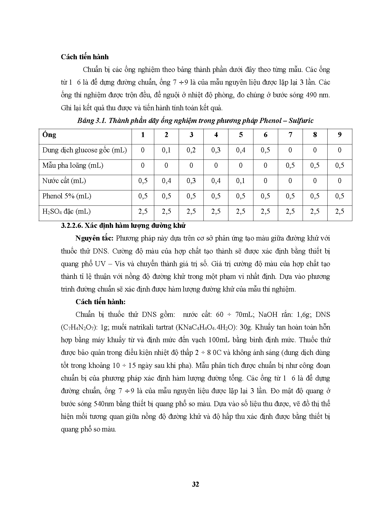 Ảnh một số trang tài liệu