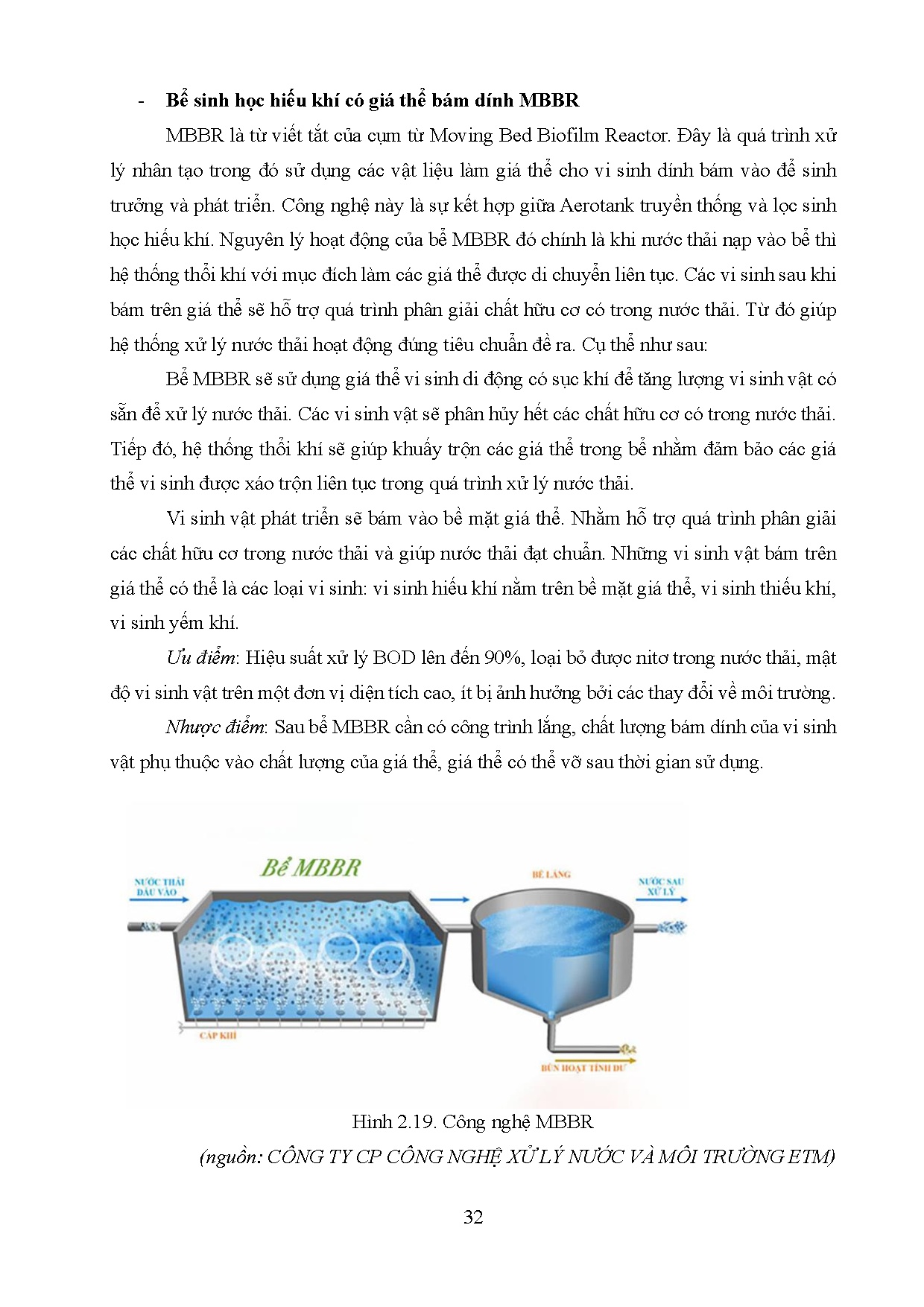 Ảnh một số trang tài liệu