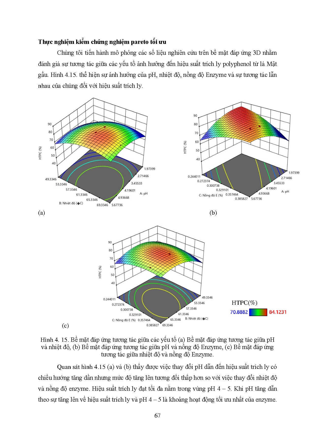 Ảnh một số trang tài liệu