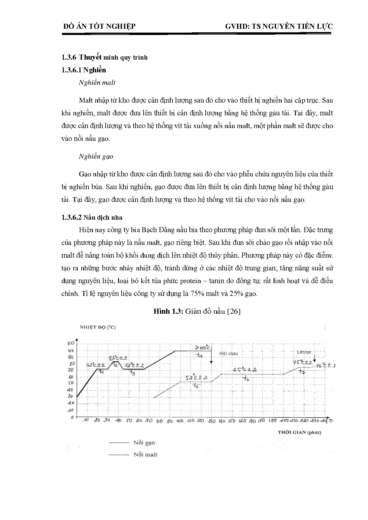 Đồ án tốt nghiệp - Xây dựng hệ thống quản lý chất lượng ISO 22000 cho sản phẩm bia lon tại bia BĐ - Trang 47