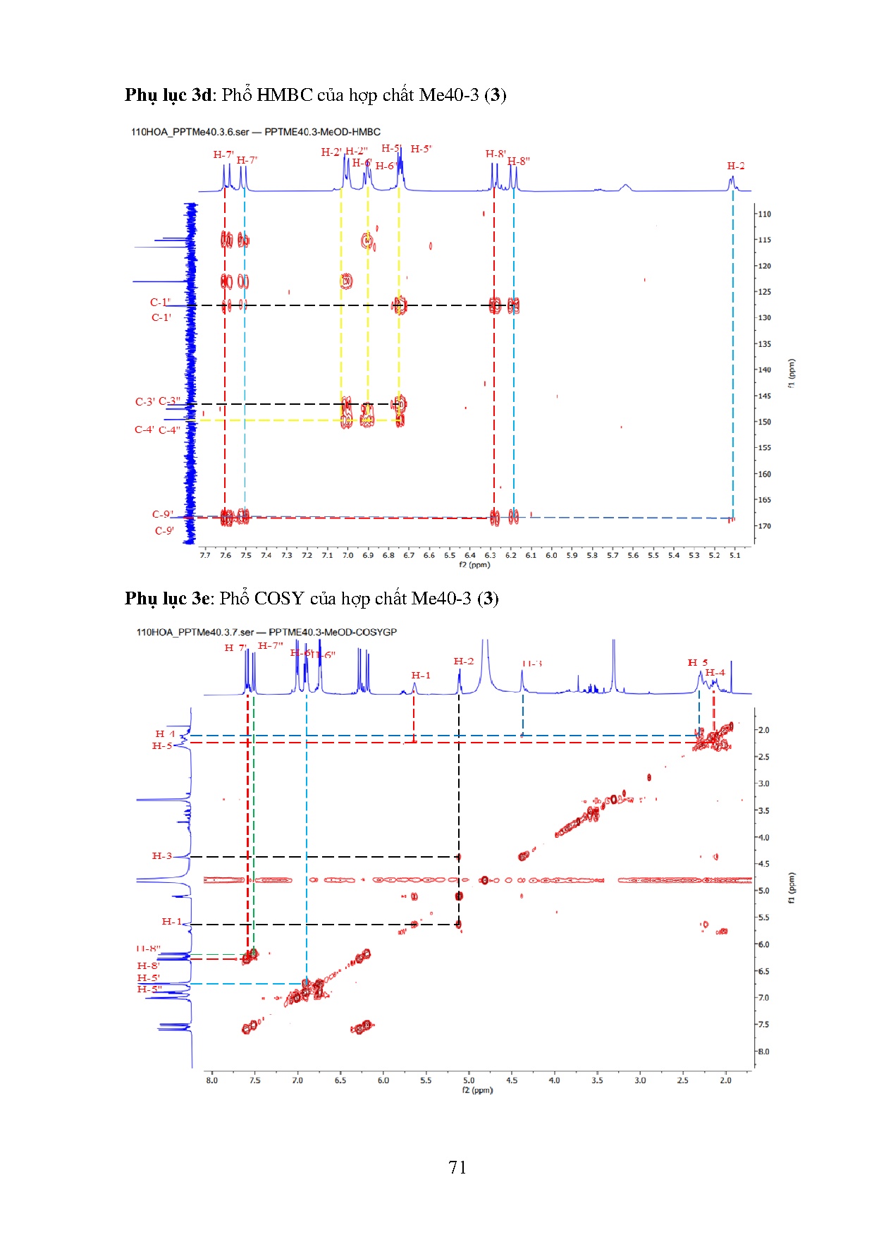 Ảnh một số trang tài liệu