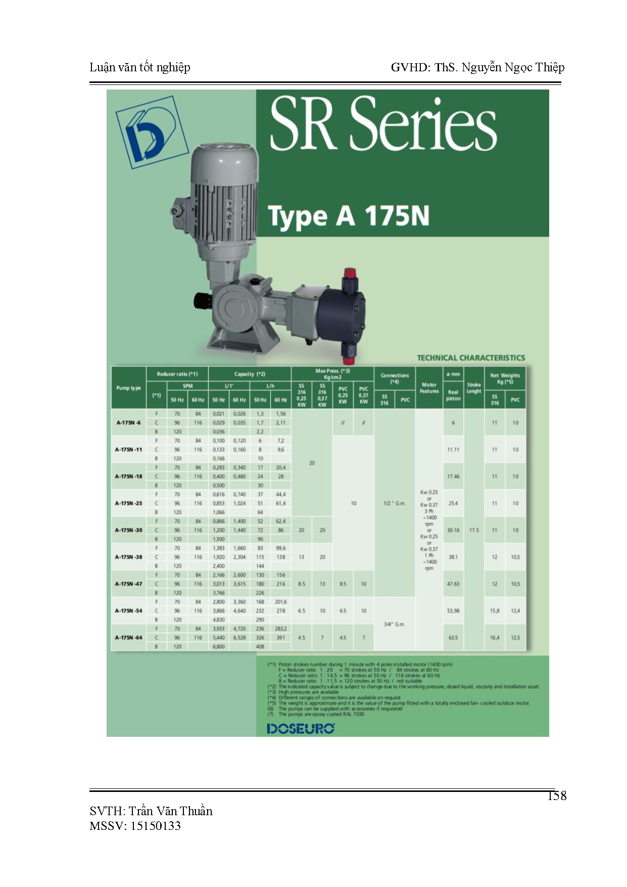 Ảnh một số trang tài liệu