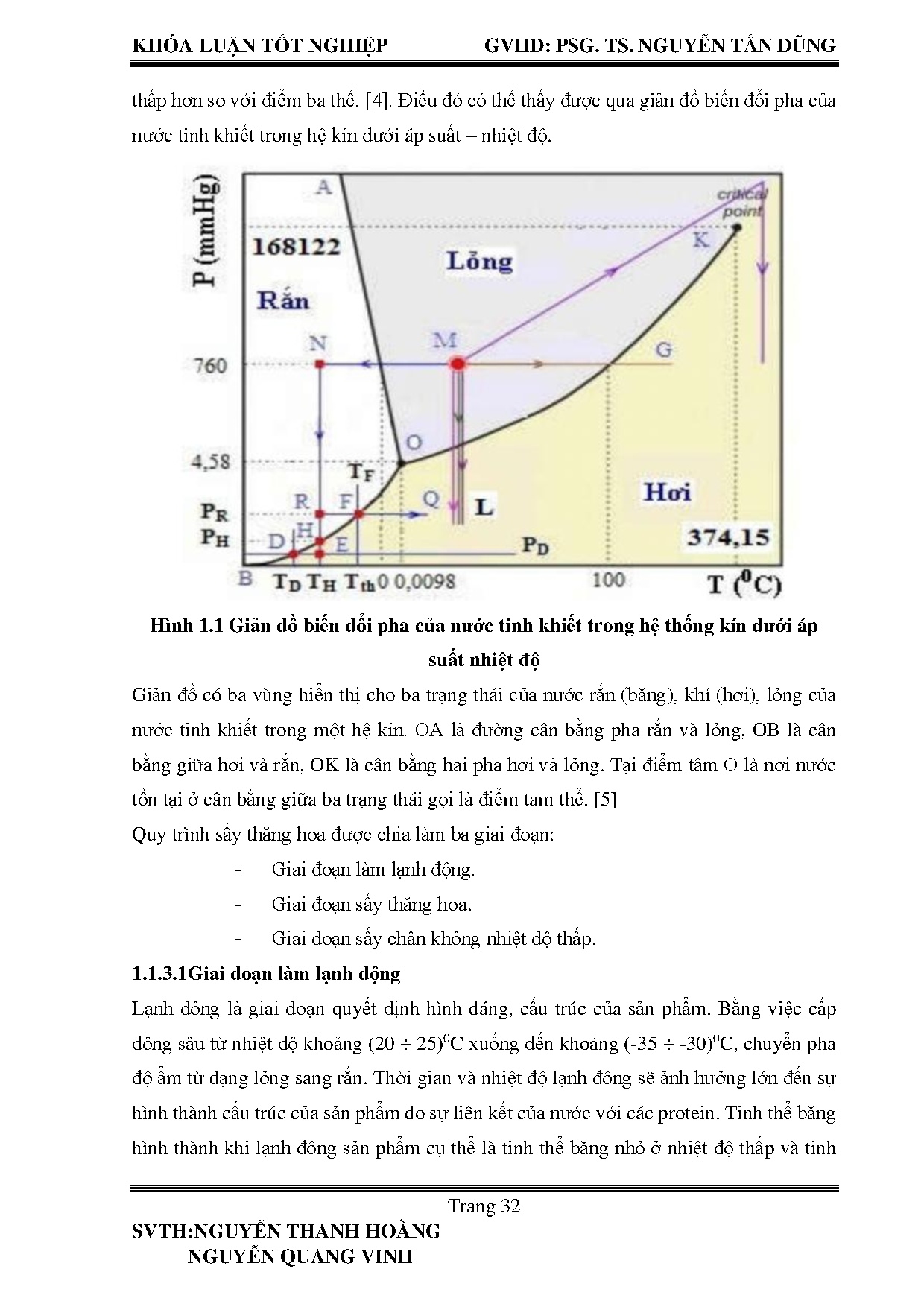 Đồ án tốt nghiệp - Nghiên cứu quy trình công nghệ sản xuất sữa chua sấy thăng hoa bổ sung Nano C - Trang 30