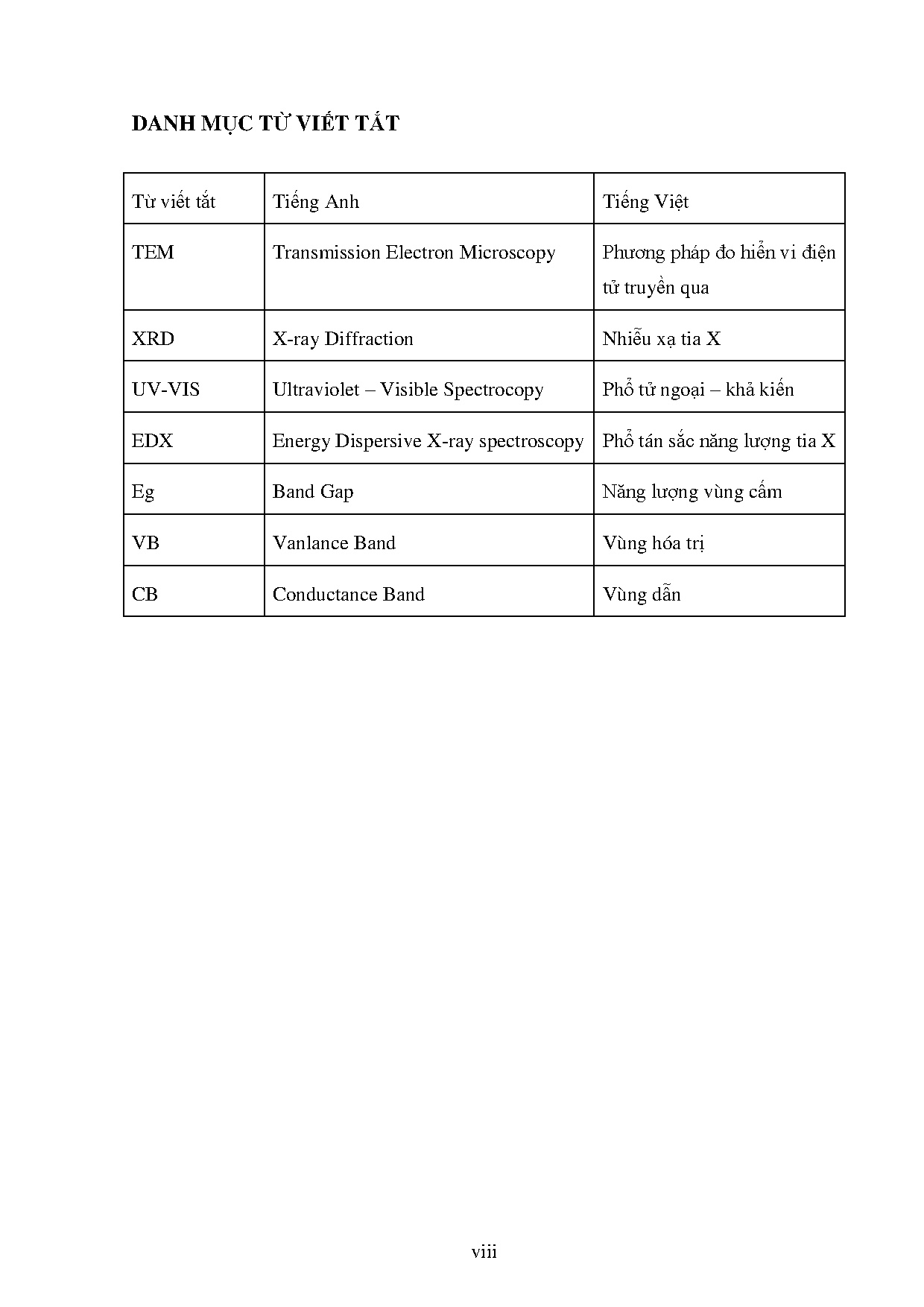 Ảnh một số trang tài liệu