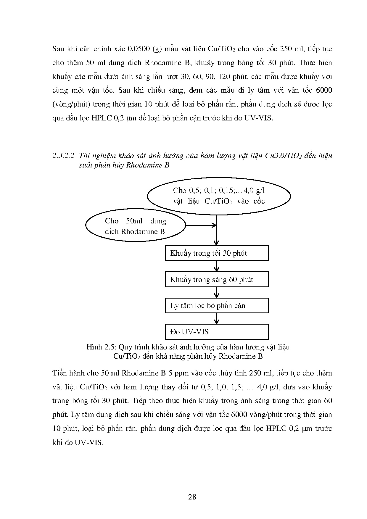 Ảnh một số trang tài liệu