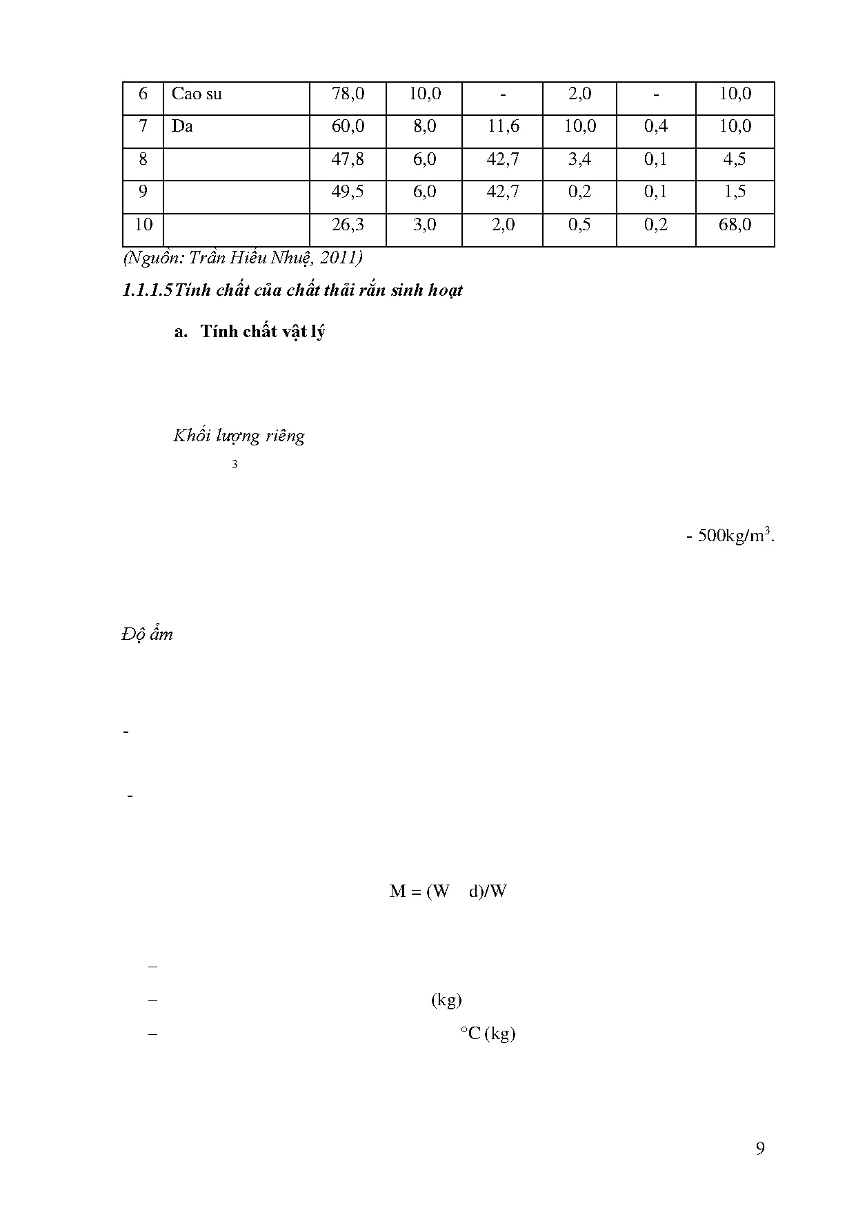 Ảnh một số trang tài liệu
