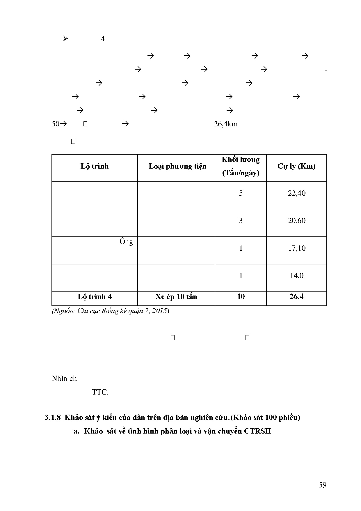 Ảnh một số trang tài liệu