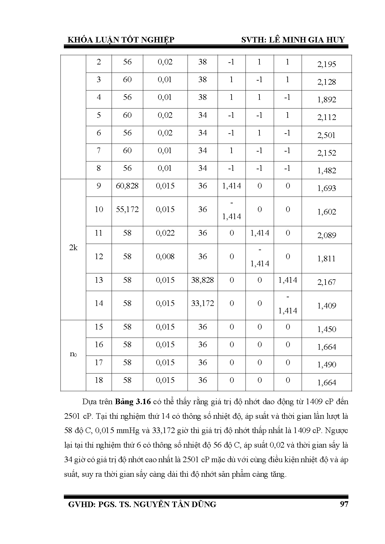 Ảnh một số trang tài liệu
