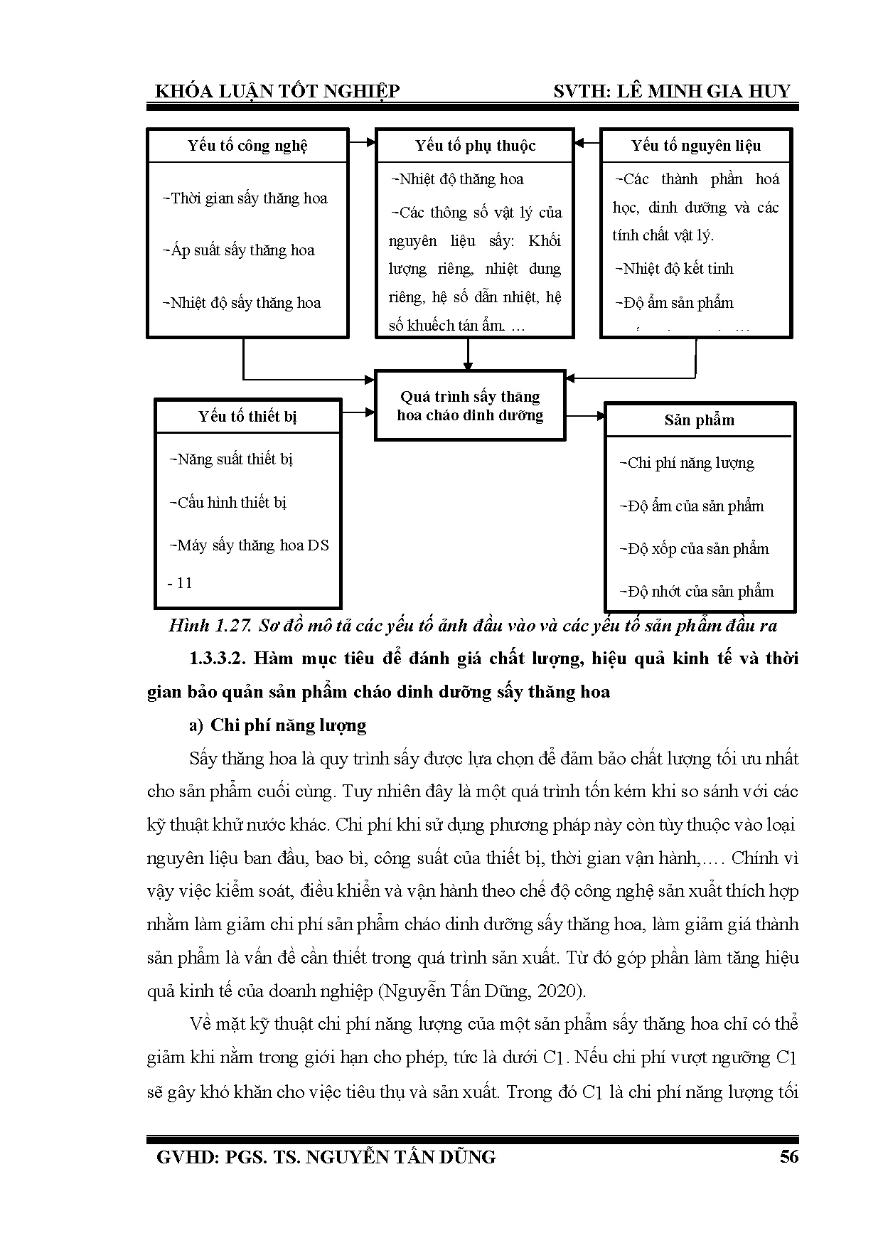 Ảnh một số trang tài liệu