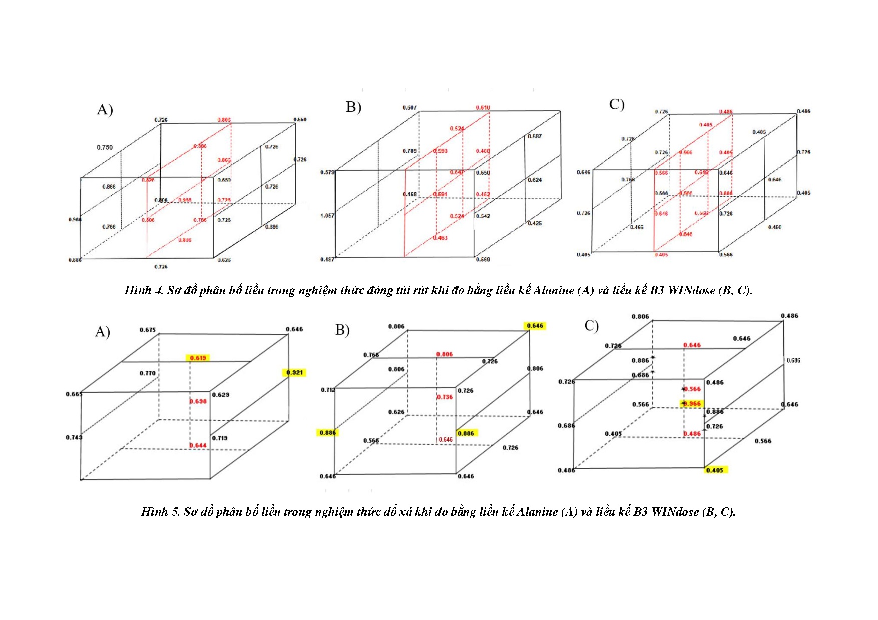 Ảnh một số trang tài liệu