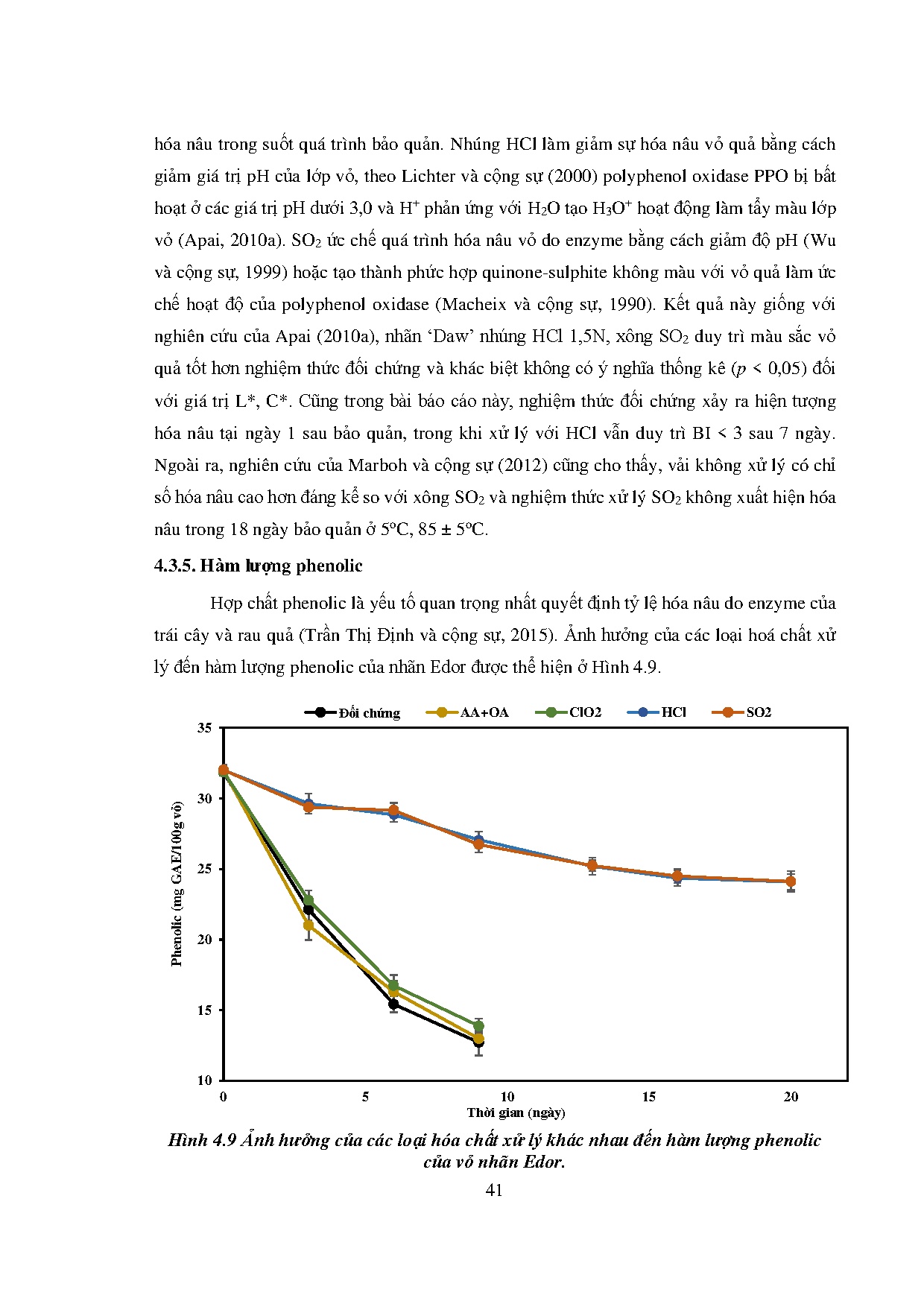 Ảnh một số trang tài liệu