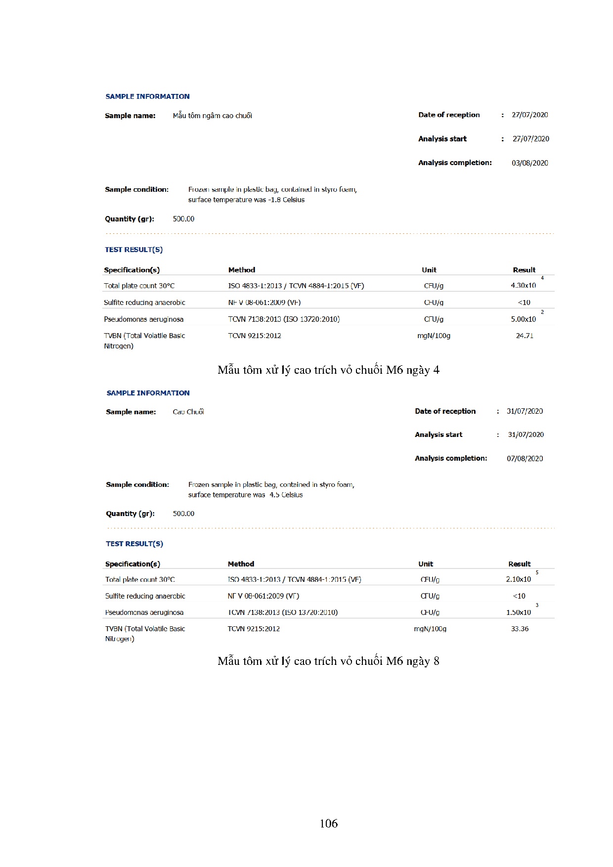 Đồ án tốt nghiệp - Khảo sát sự ảnh hưởng thời gian chín của vỏ chuối sứ (Musa spp. ABB CPAĐHTCO h . - Trang 131
