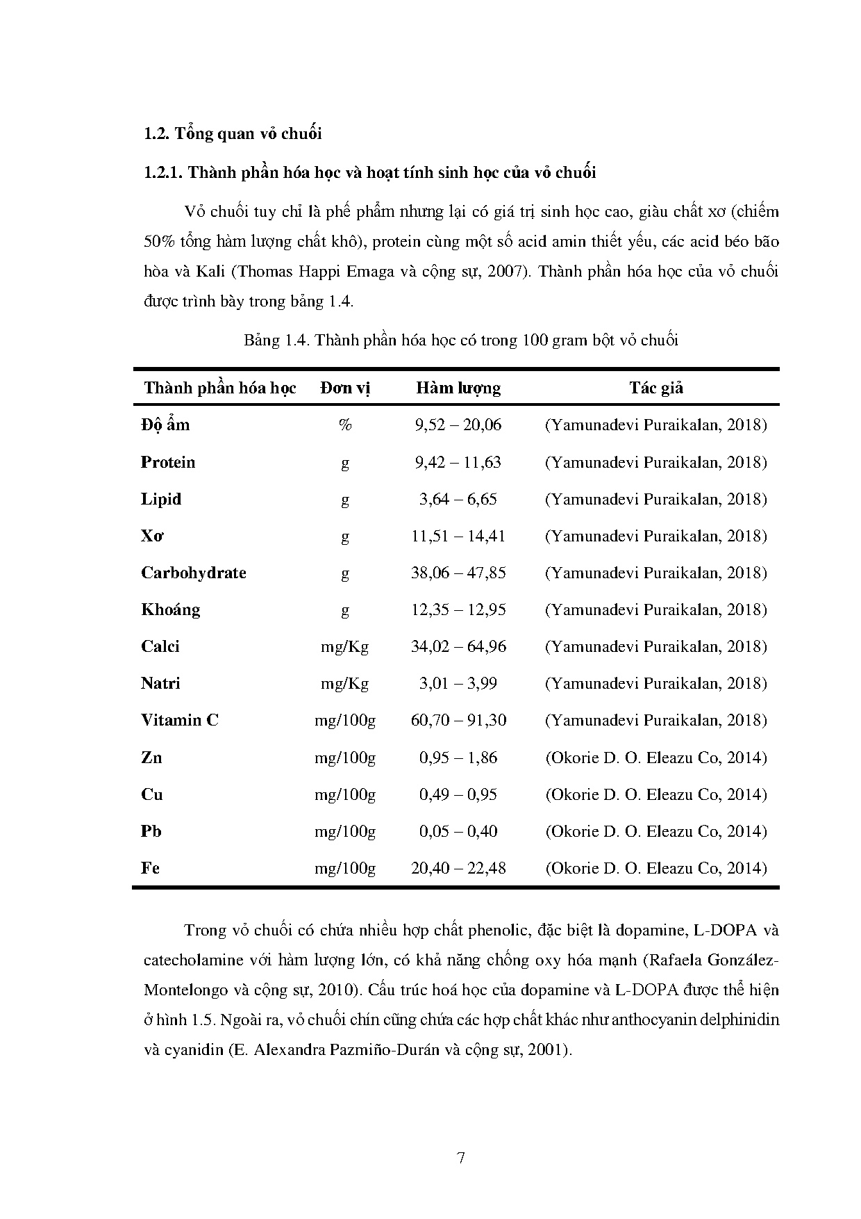 Đồ án tốt nghiệp - Khảo sát sự ảnh hưởng thời gian chín của vỏ chuối sứ (Musa spp. ABB CPAĐHTCO h . - Trang 32