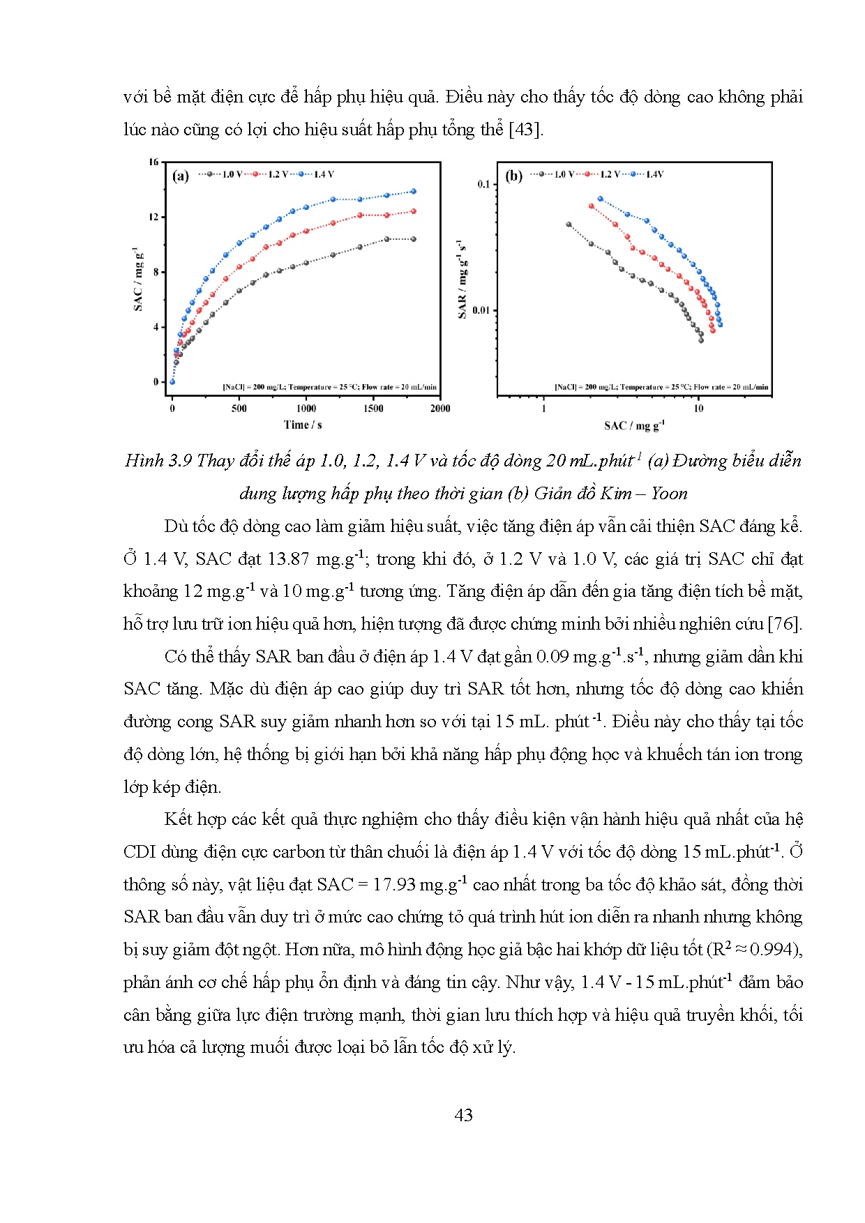 Đồ án tốt nghiệp - Chế tạo điện cực carbon từ thân chuối ứng dụng trong xử lý nước nhiễm mặn - Trang 71
