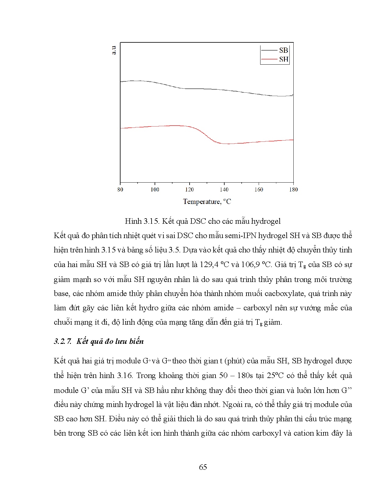 Ảnh một số trang tài liệu
