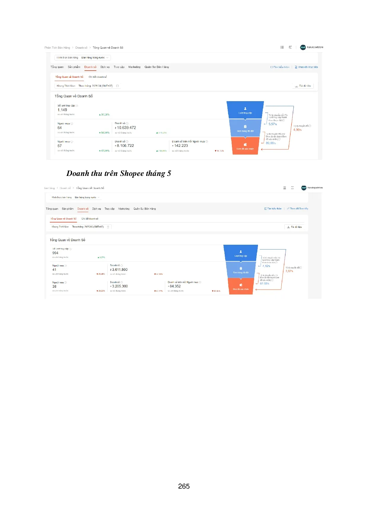 Đồ án tốt nghiệp - Xây dựng dự án kinh doanh online nội thất và đồ chơi tương tác TMCTCTVLTCATVTTMT - Trang 283