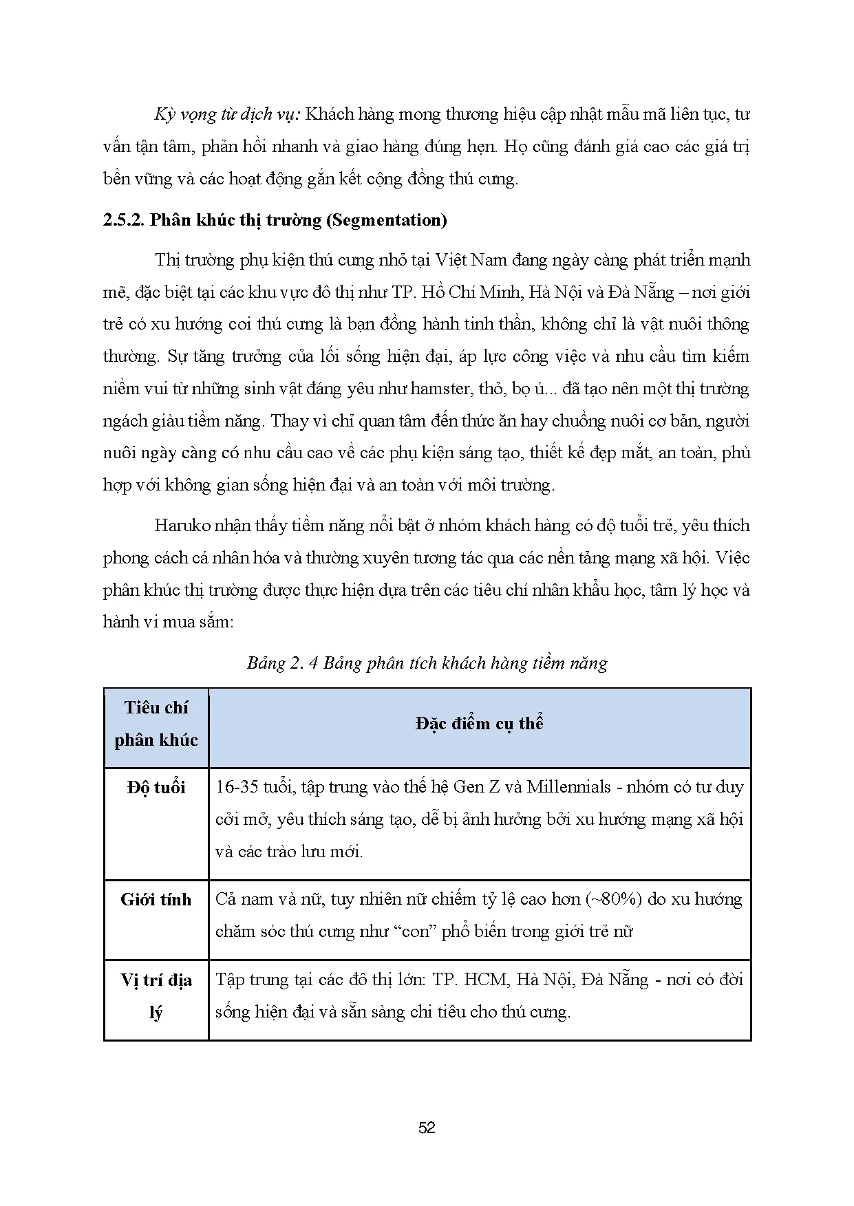 Đồ án tốt nghiệp - Xây dựng dự án kinh doanh online nội thất và đồ chơi tương tác TMCTCTVLTCATVTTMT - Trang 70