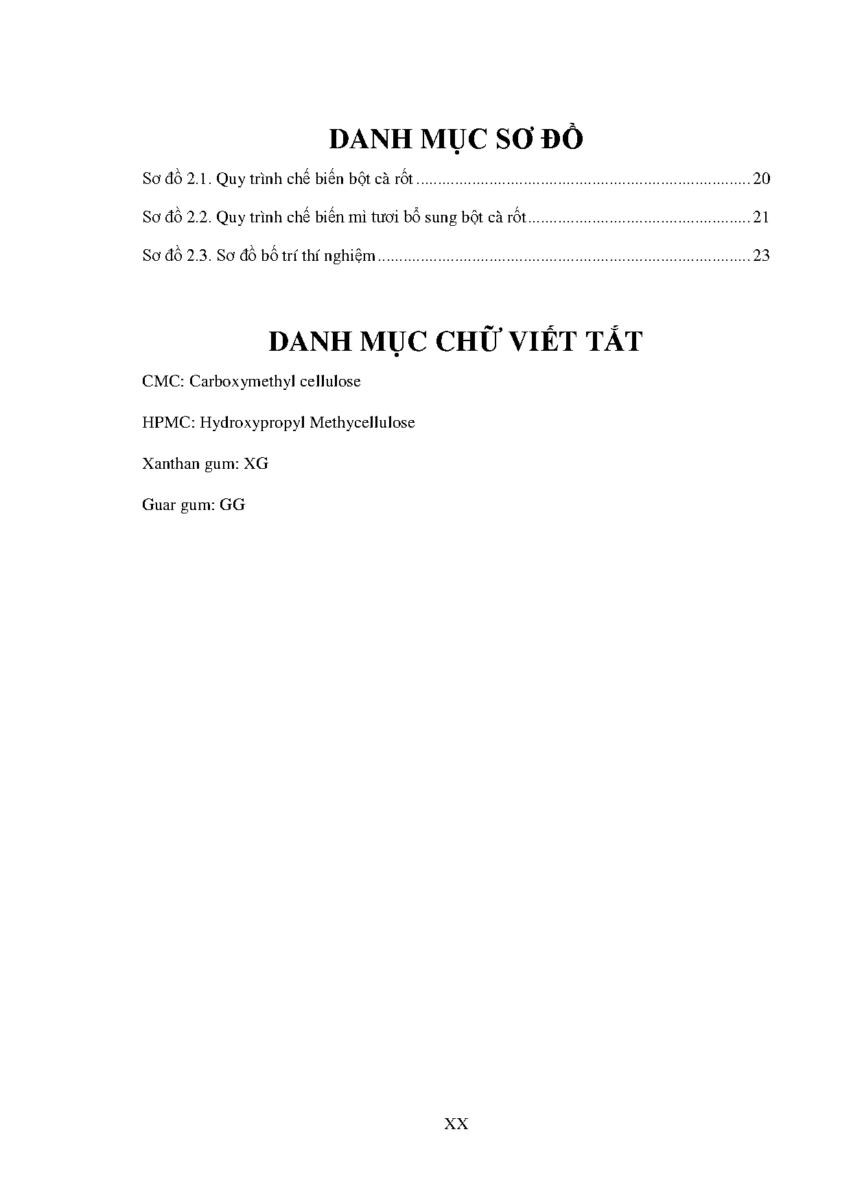 Ảnh một số trang tài liệu