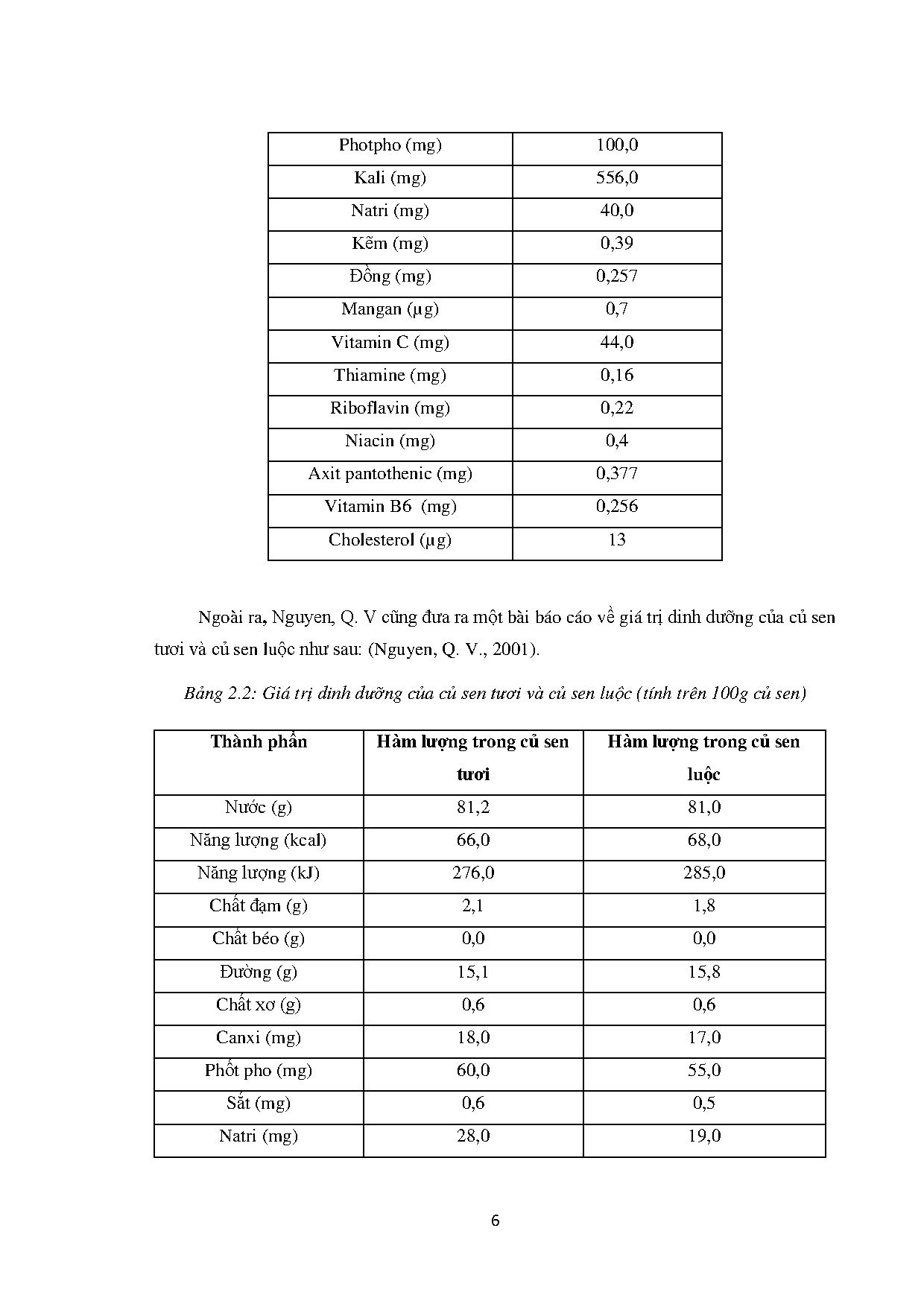 Ảnh một số trang tài liệu