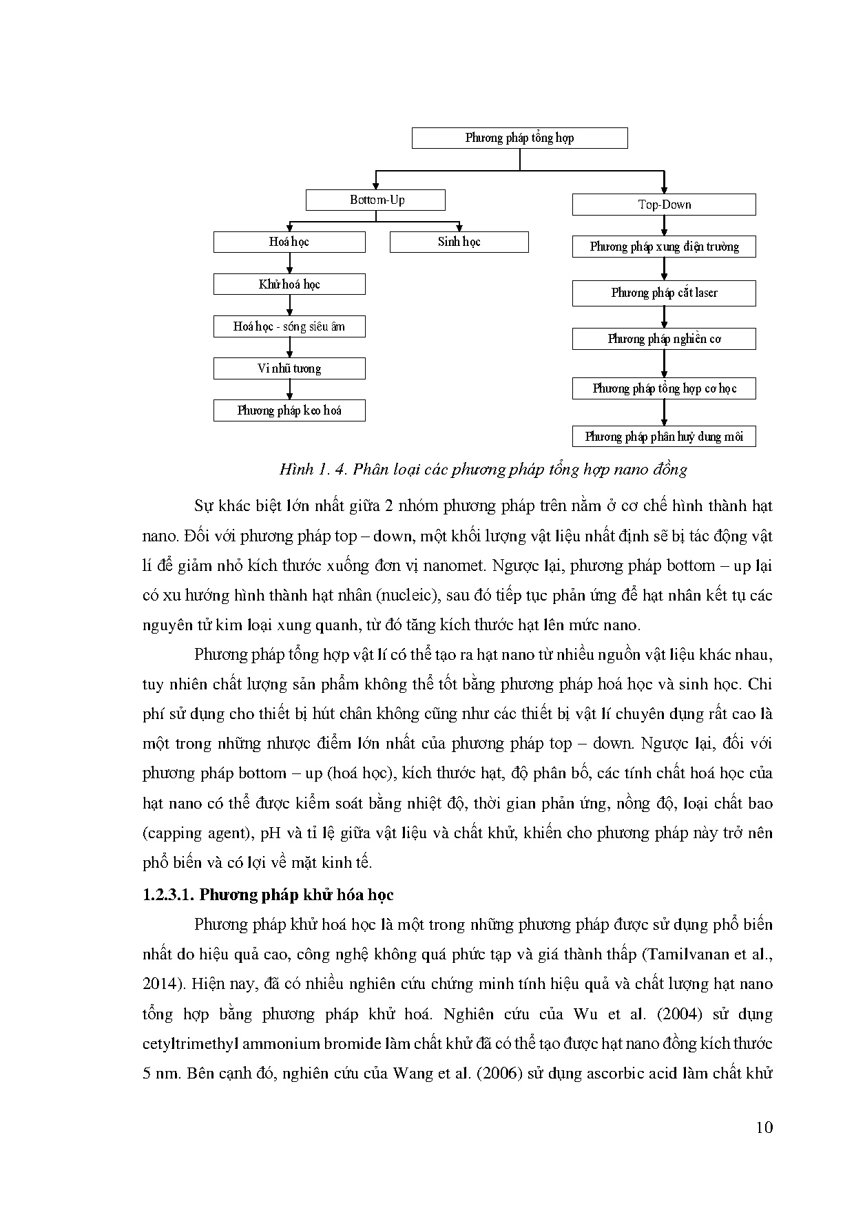 Ảnh một số trang tài liệu