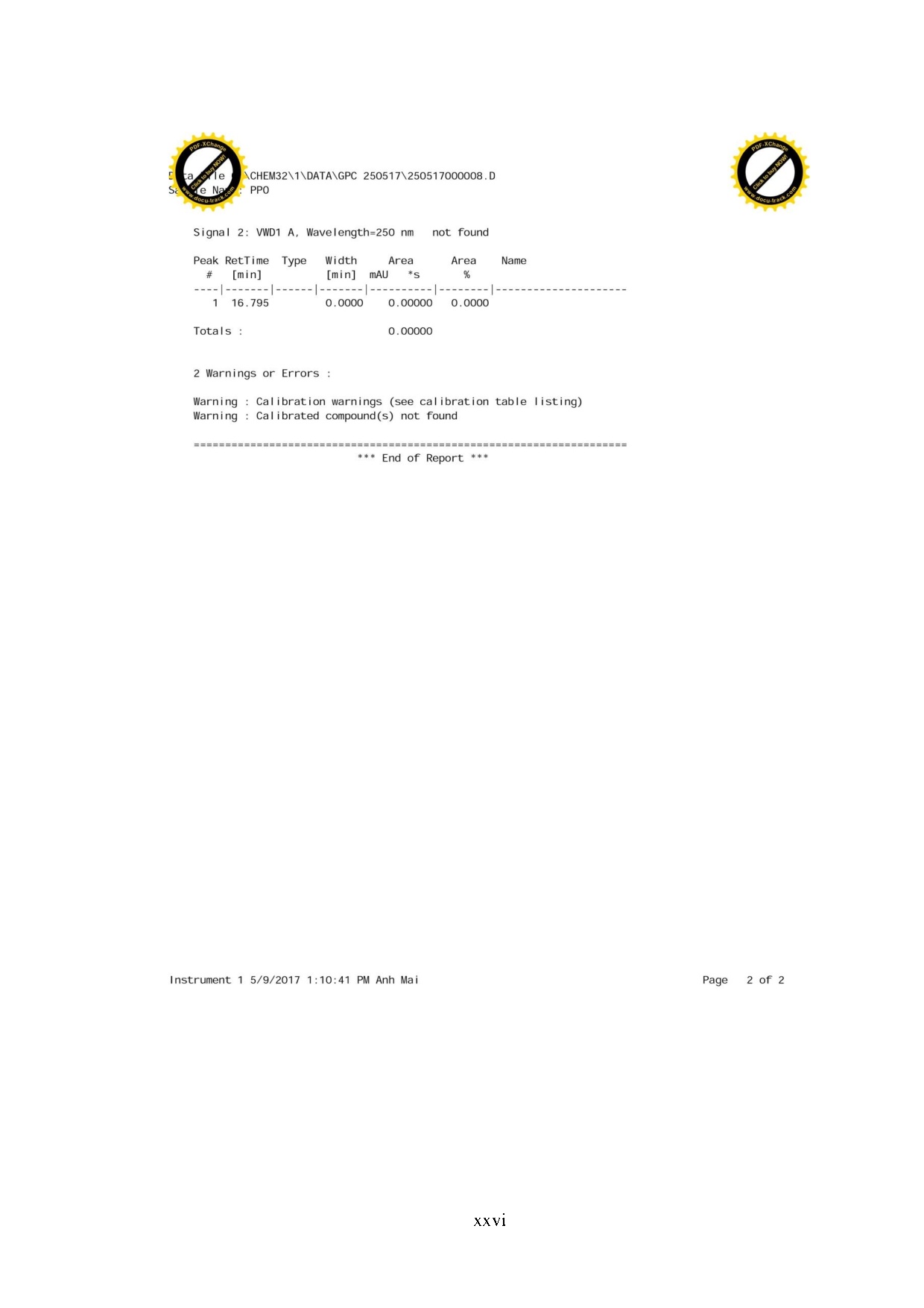 Ảnh một số trang tài liệu