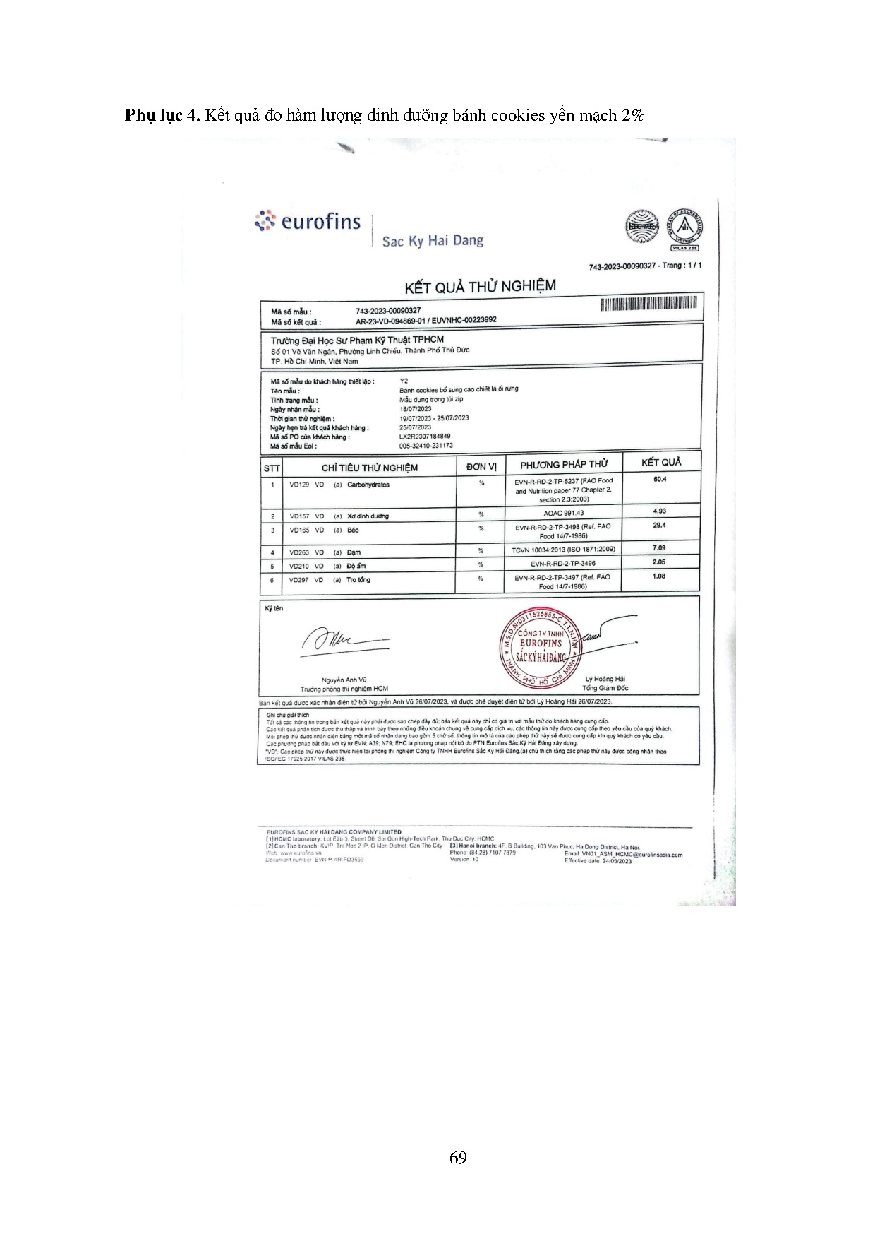 Ảnh một số trang tài liệu