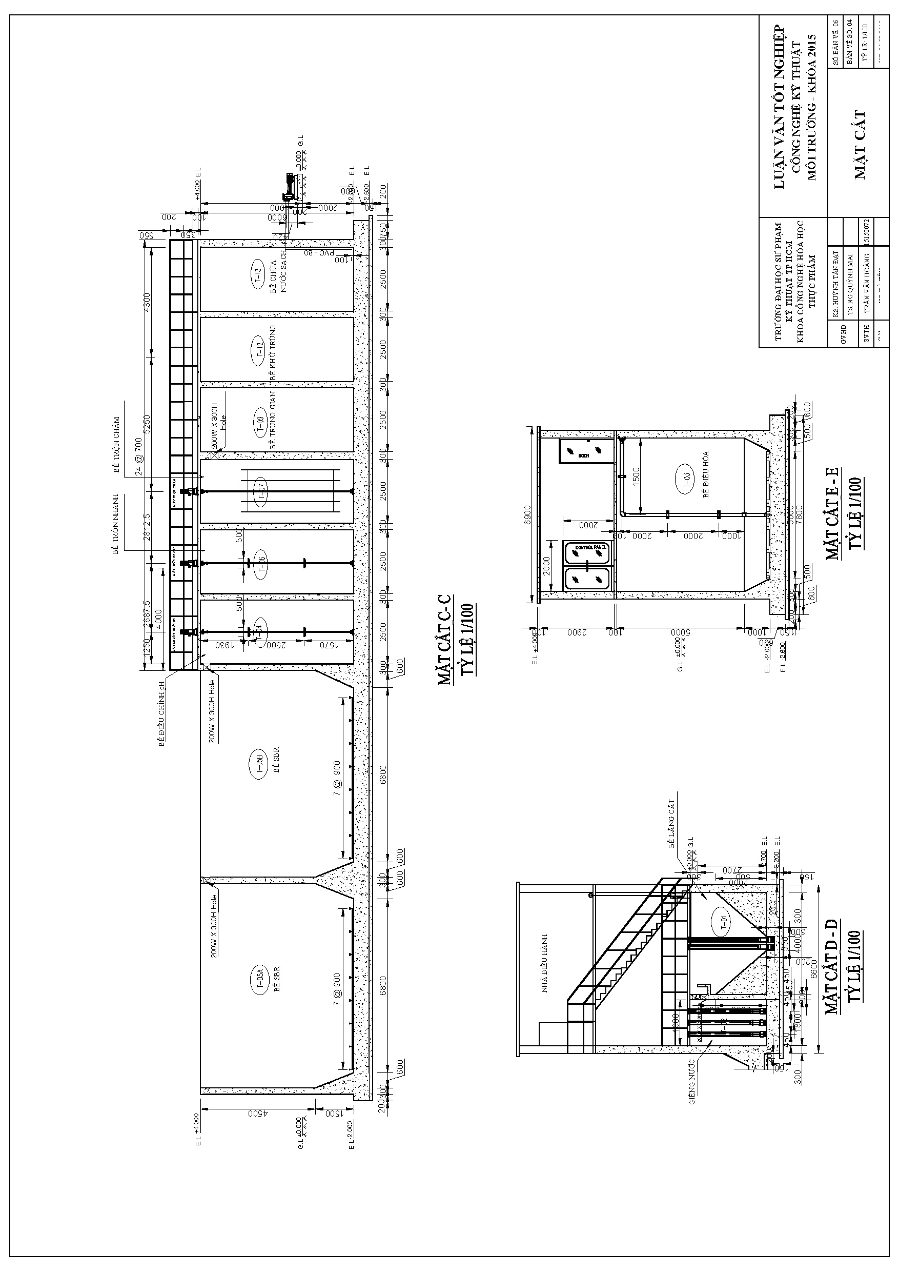 Đồ án tốt nghiệp - Nâng cấp hệ thống xử lý nước thải tập trung 2000m3/ngày đêm và LHSXCPXTCCTTTPQTG - Trang 113