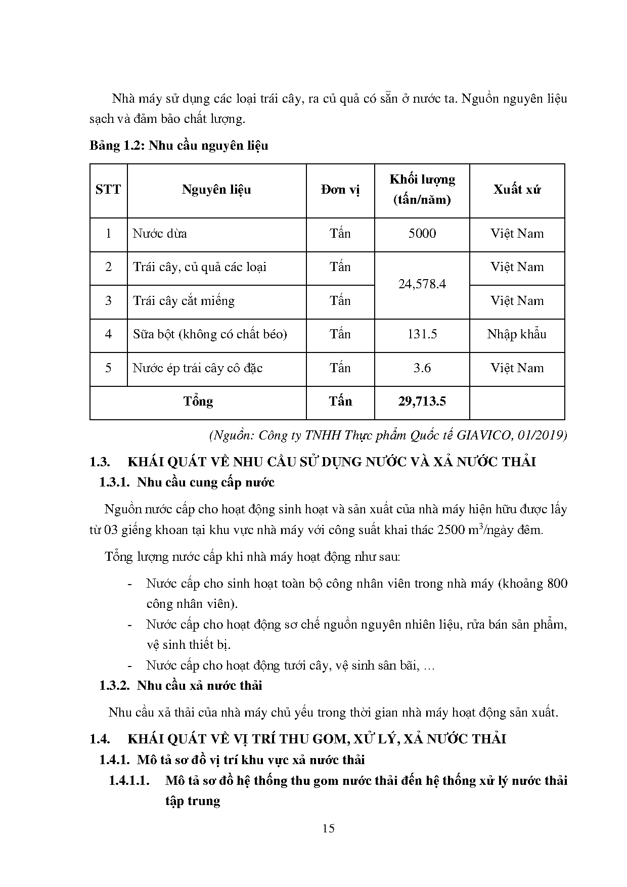 Đồ án tốt nghiệp - Nâng cấp hệ thống xử lý nước thải tập trung 2000m3/ngày đêm và LHSXCPXTCCTTTPQTG - Trang 28