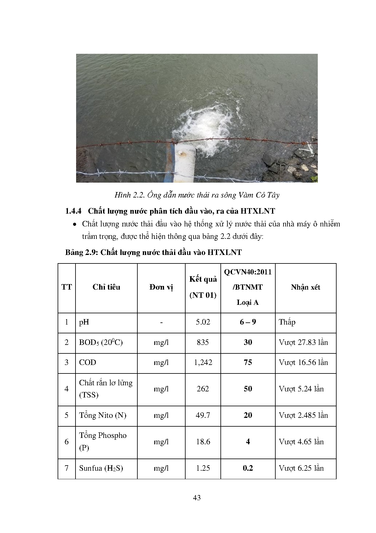 Đồ án tốt nghiệp - Nâng cấp hệ thống xử lý nước thải tập trung 2000m3/ngày đêm và LHSXCPXTCCTTTPQTG - Trang 56