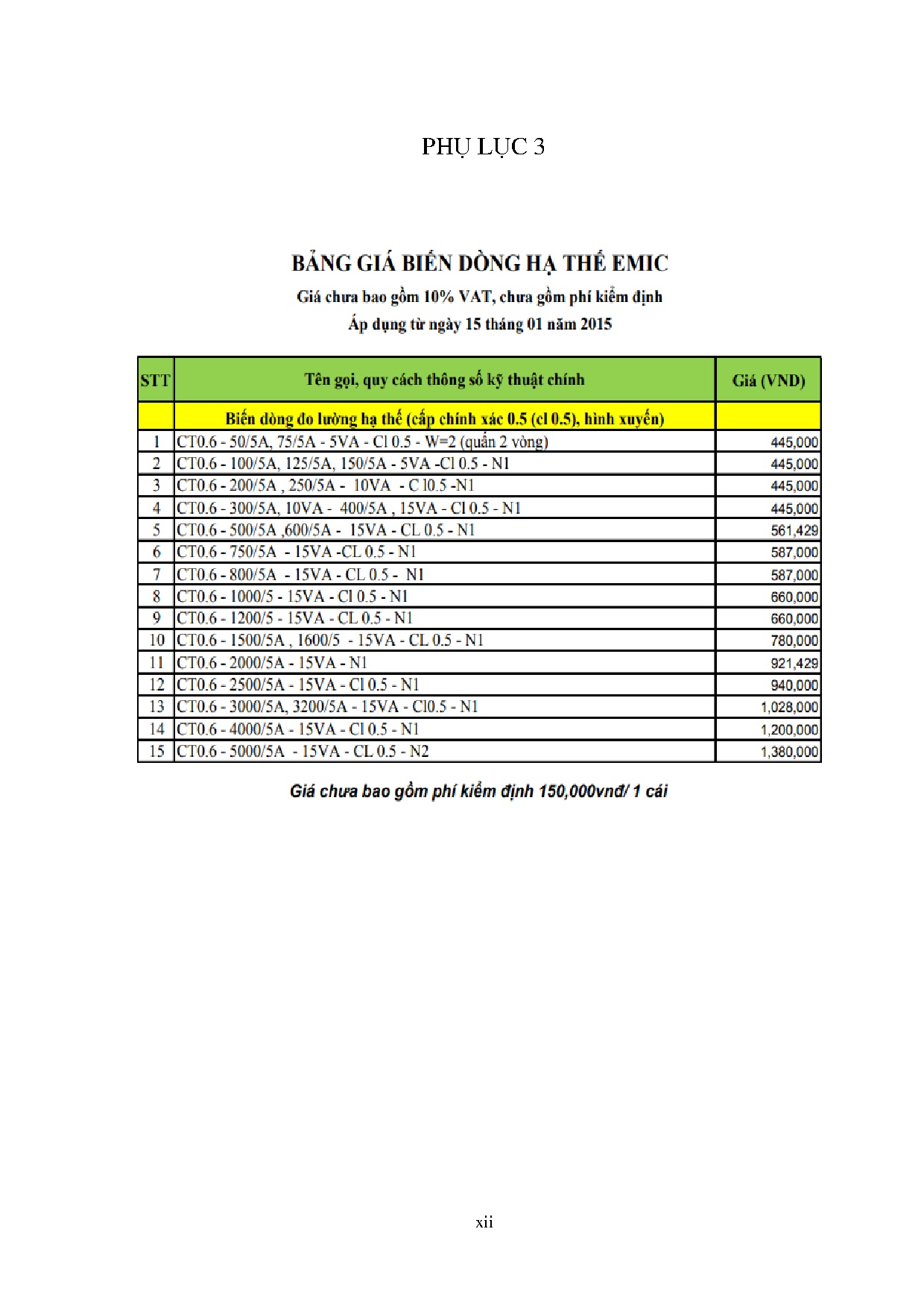 Ảnh một số trang tài liệu