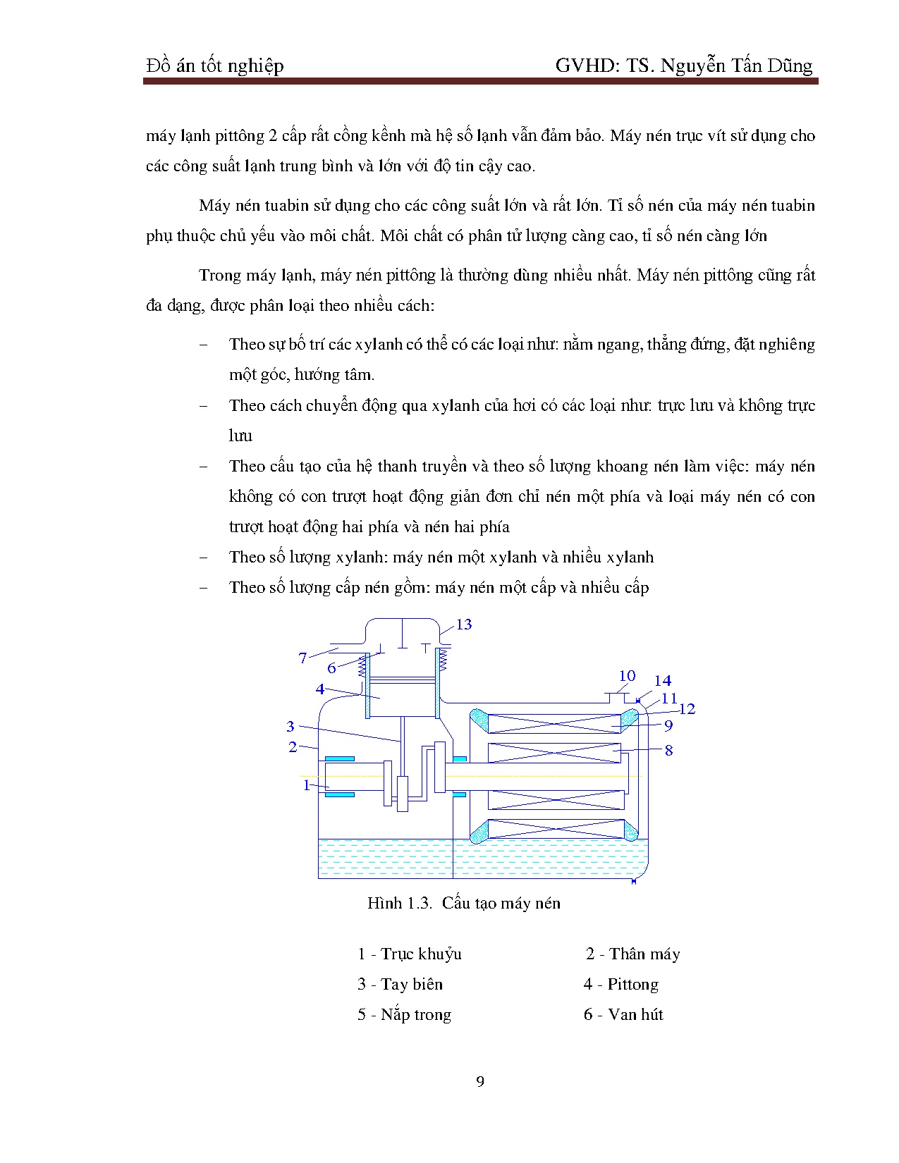 Ảnh một số trang tài liệu