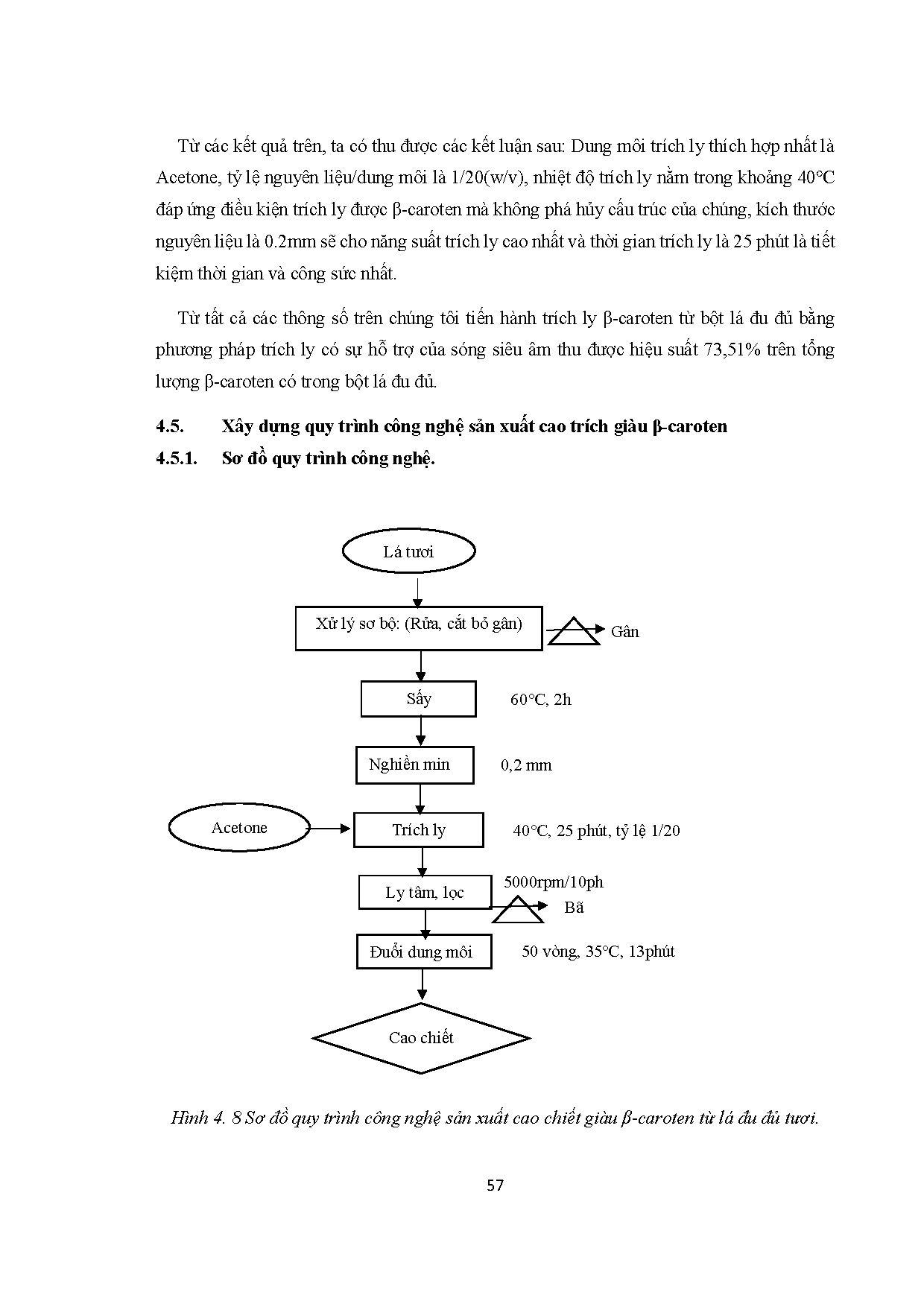 Ảnh một số trang tài liệu