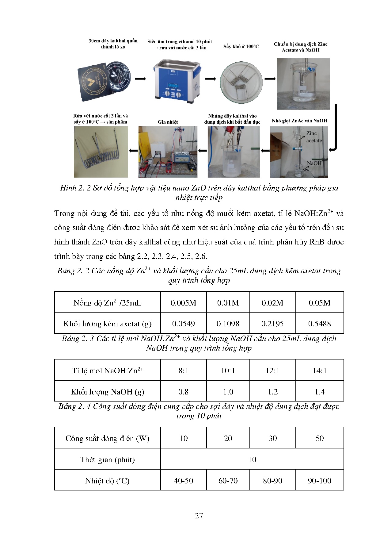 Ảnh một số trang tài liệu