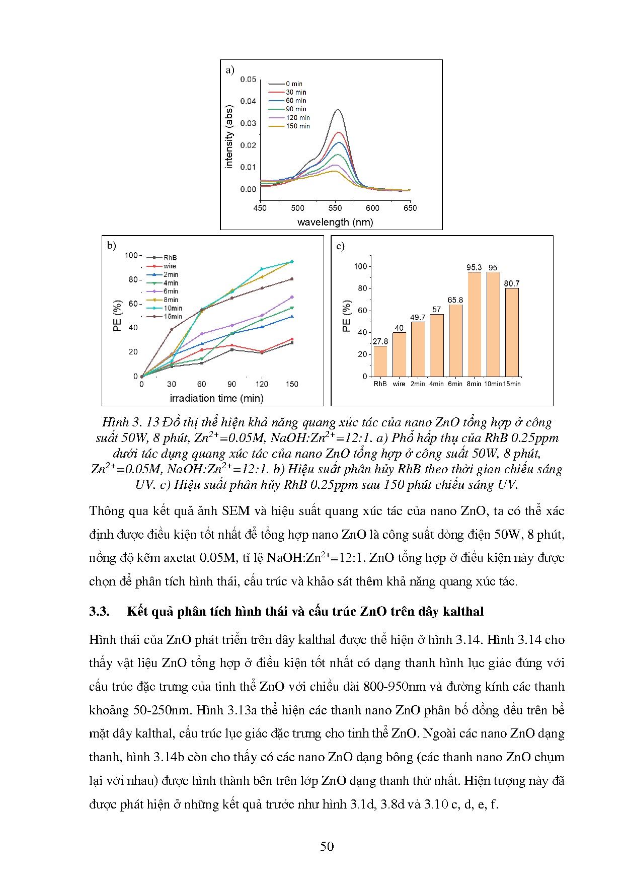 Ảnh một số trang tài liệu