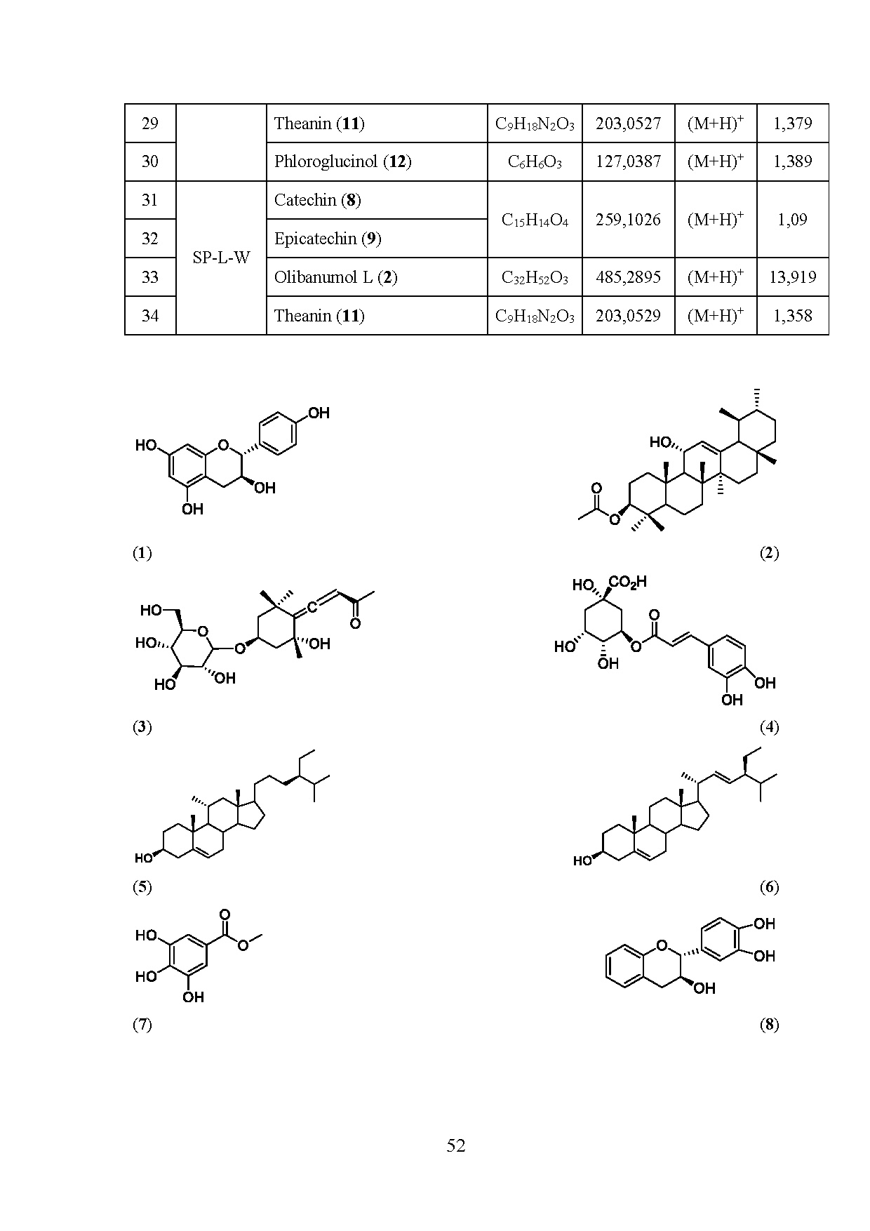 Ảnh một số trang tài liệu