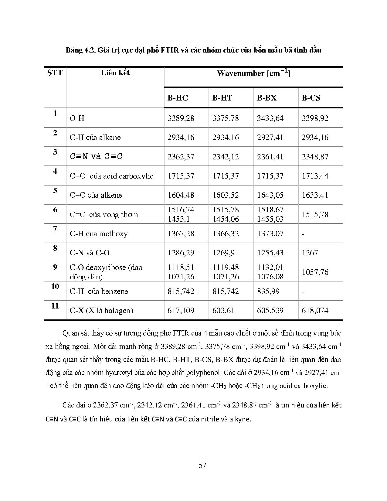 Ảnh một số trang tài liệu