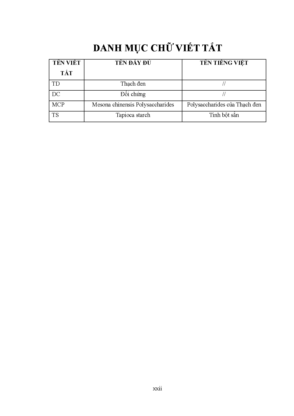 Ảnh một số trang tài liệu
