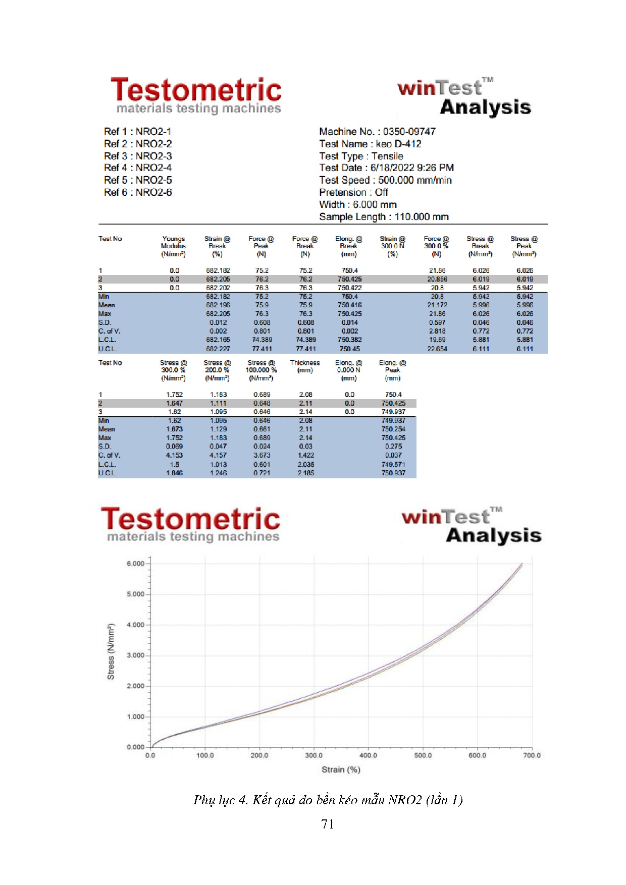 Ảnh một số trang tài liệu