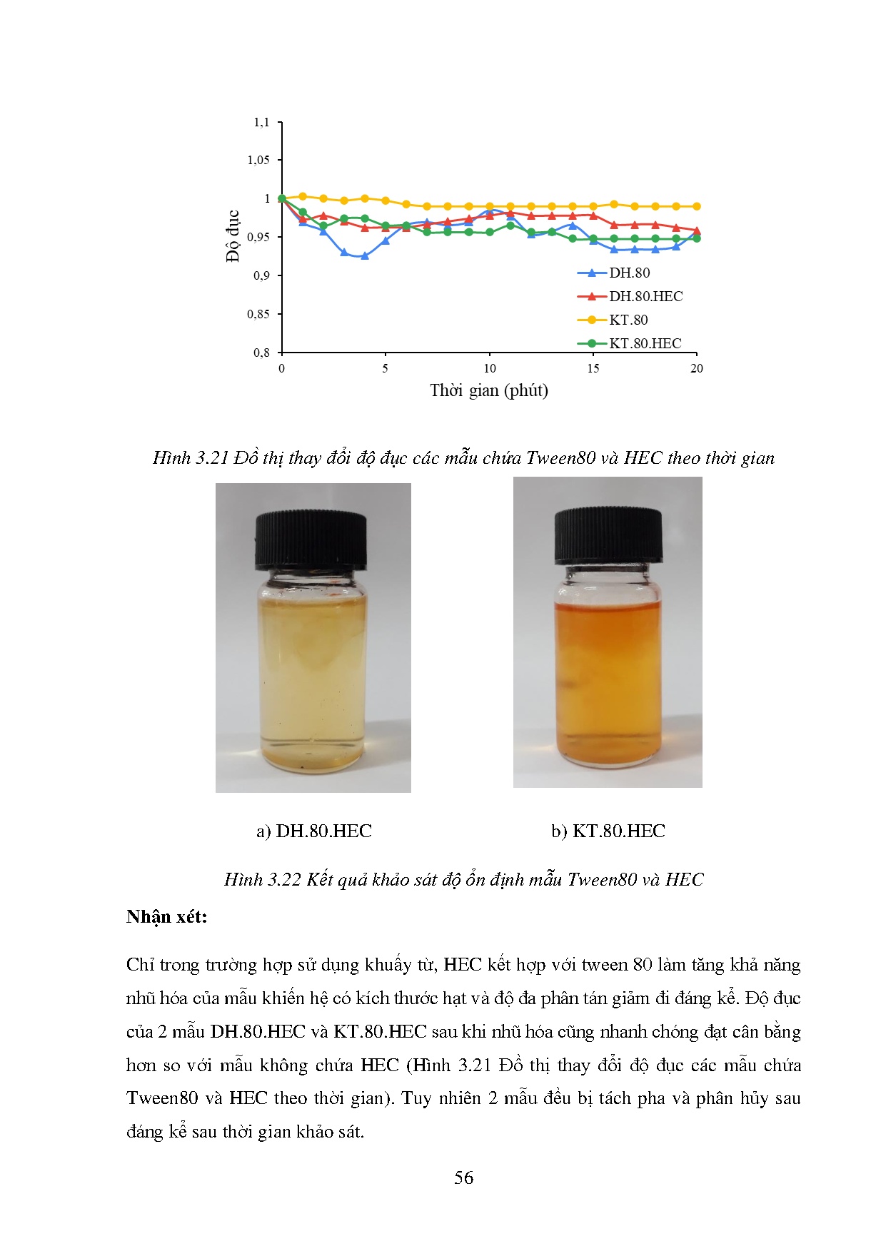 Ảnh một số trang tài liệu