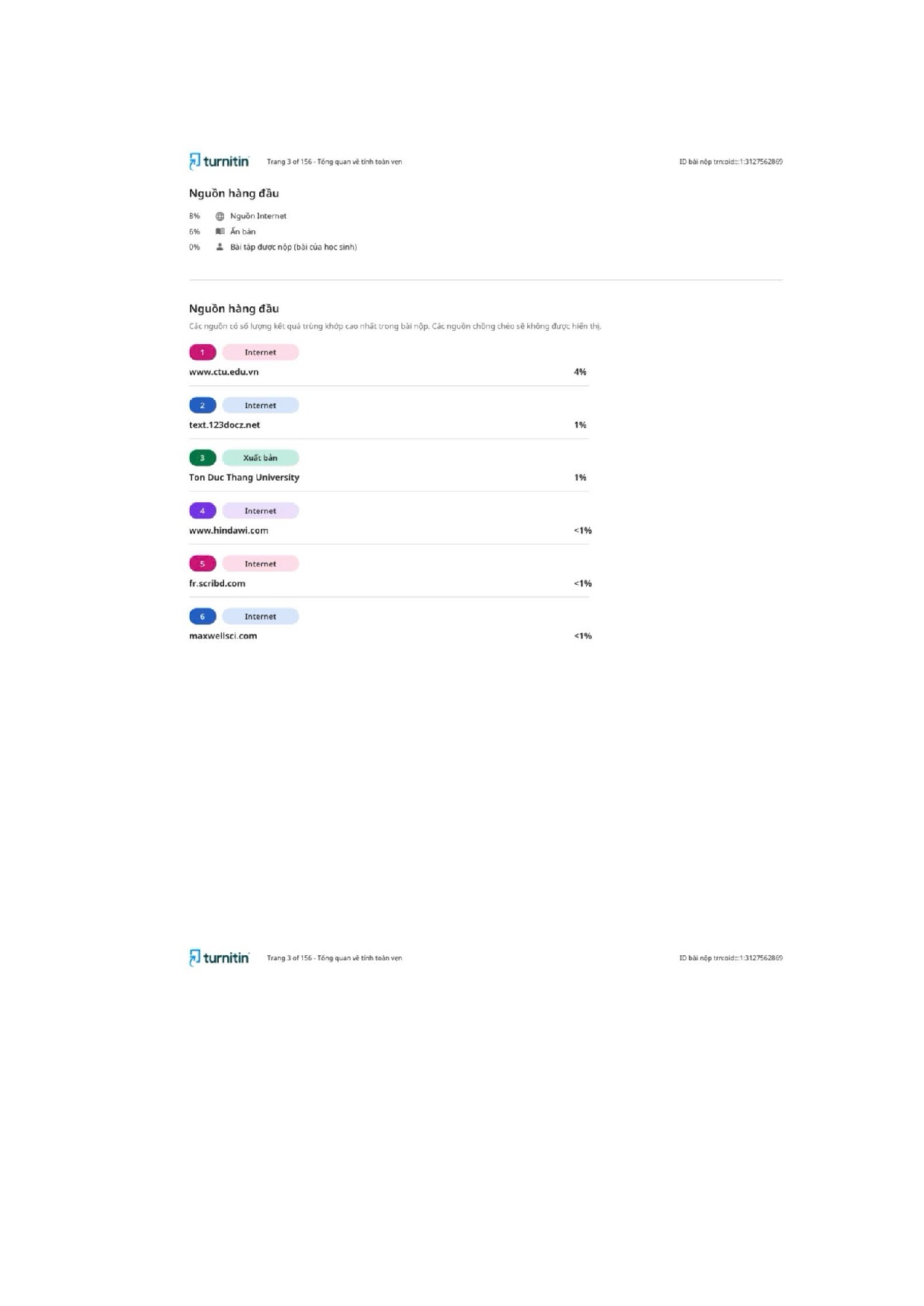 Ảnh một số trang tài liệu