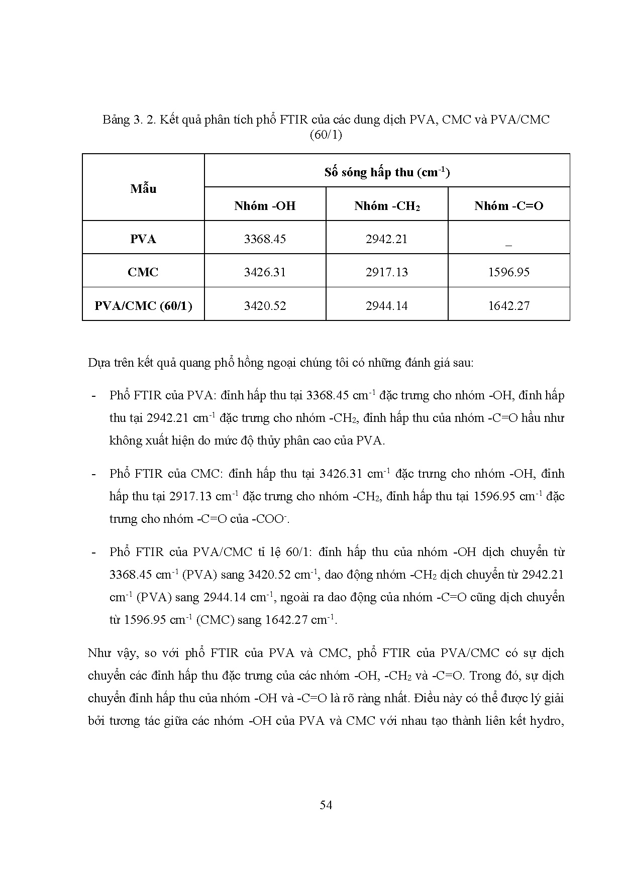 Ảnh một số trang tài liệu