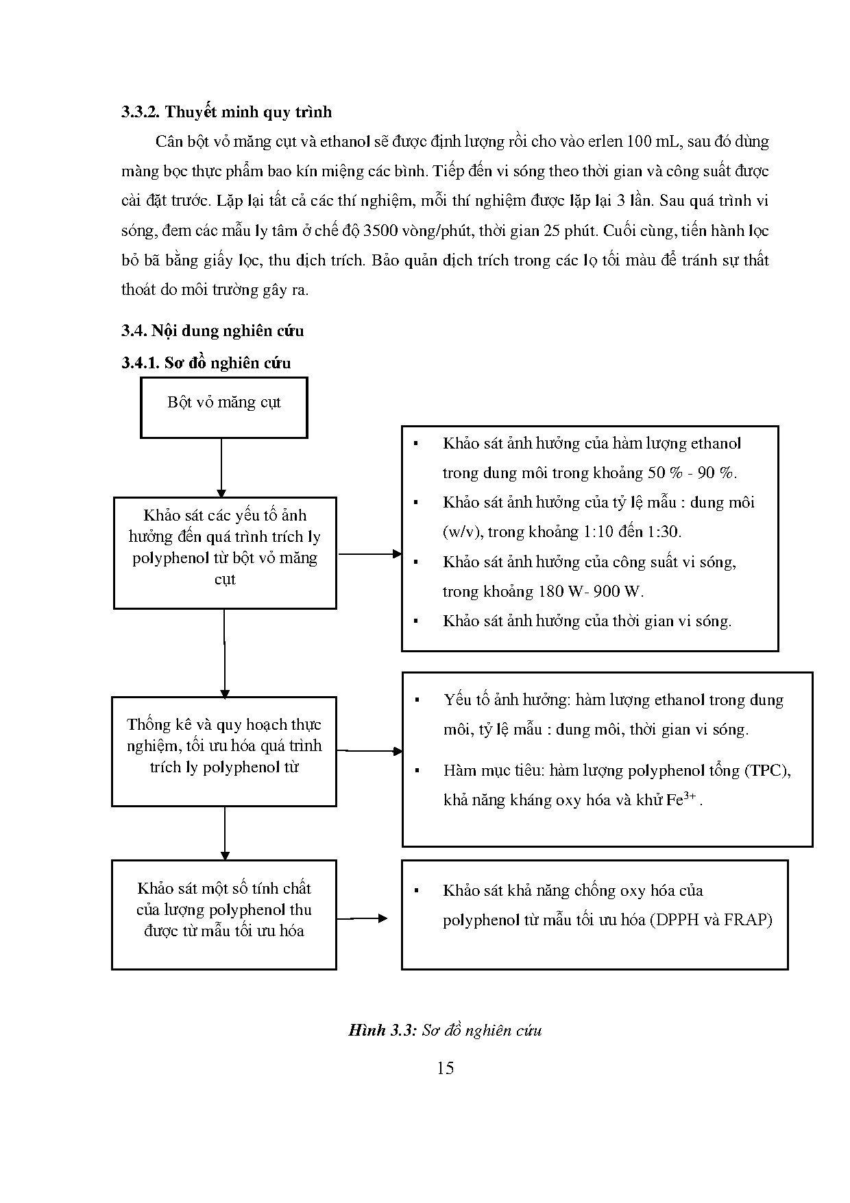 Đồ án tốt nghiệp - TỐI ƯU HÓA BẰNG PHƯƠNG PHÁP BỀ MẶT ĐÁP ỨNG ĐIỀU KIỆN TRÍCH LY POLYPHENOL - Trang 38