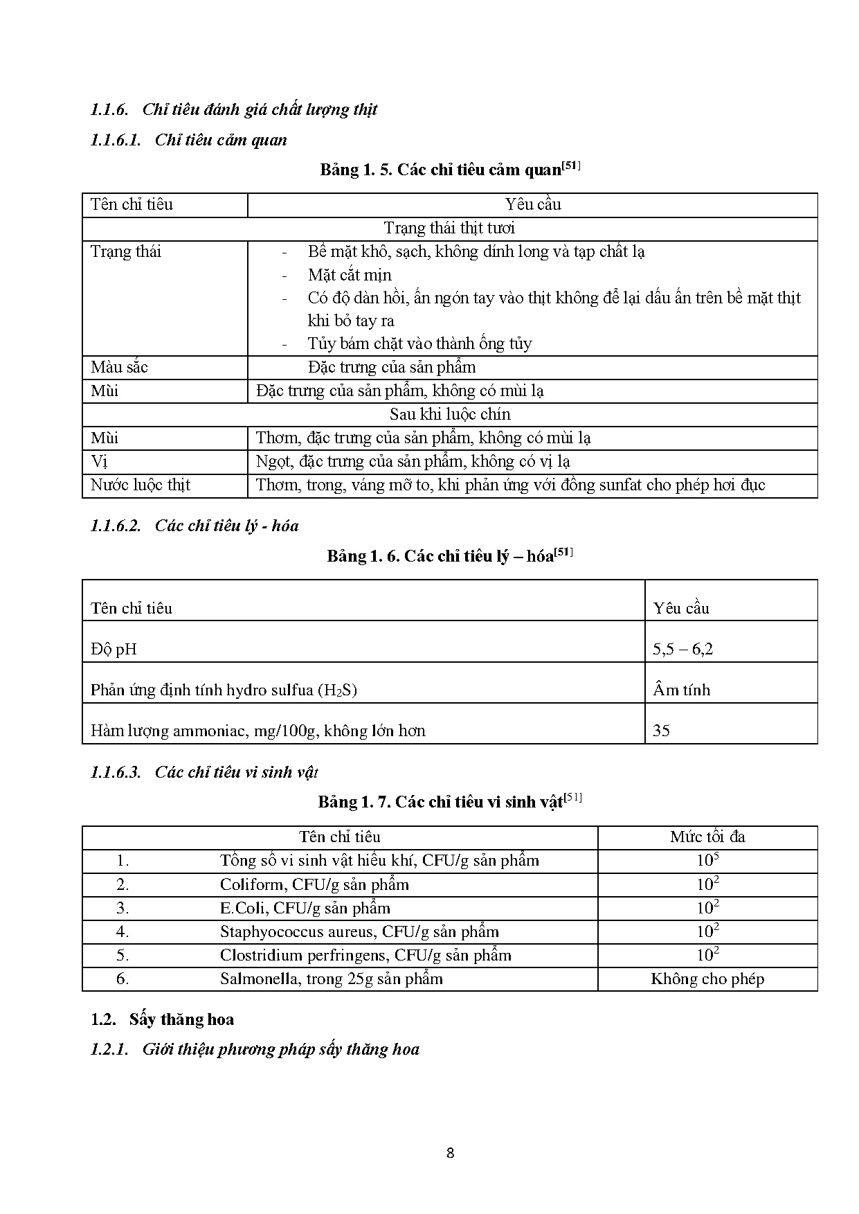 Ảnh một số trang tài liệu