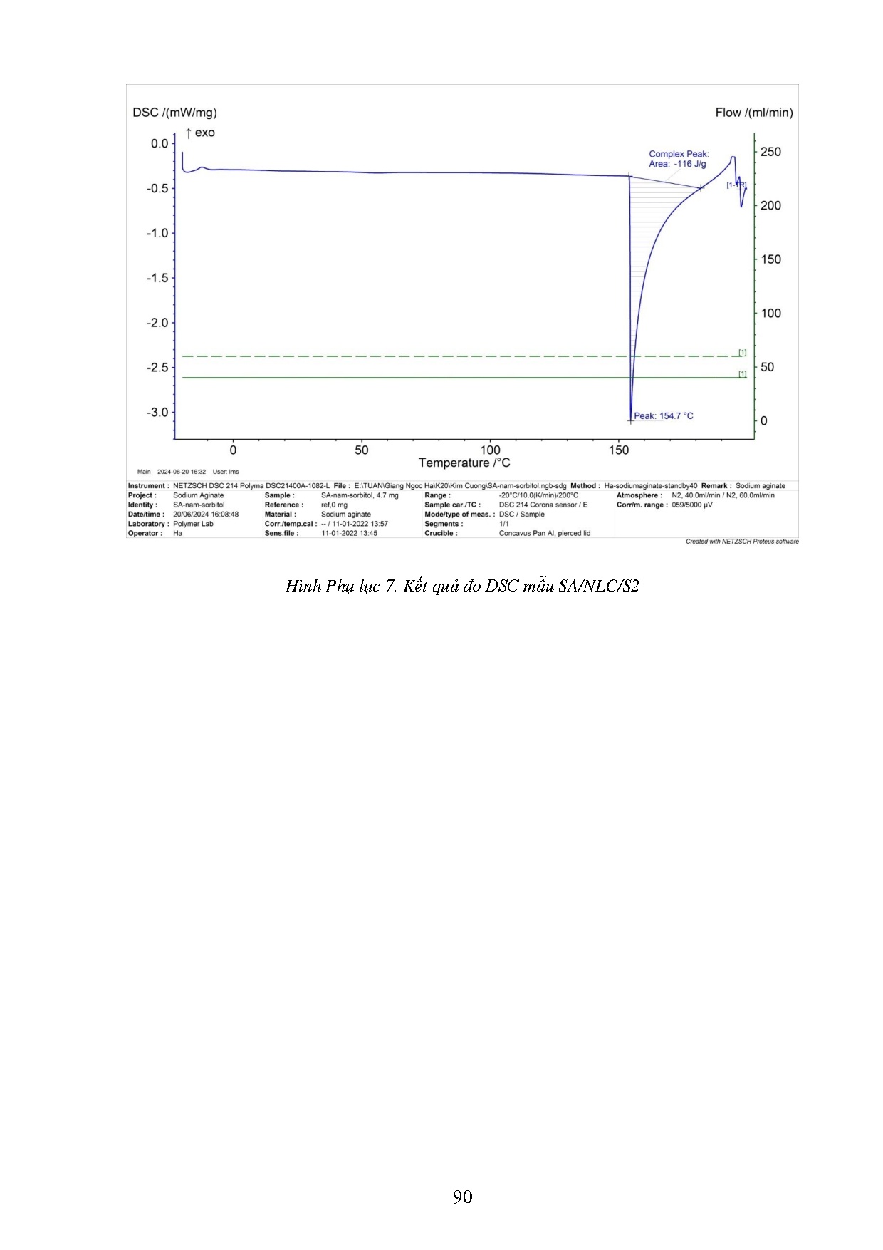 Đồ án tốt nghiệp - Nghiên cứu chế tạo màng polymer kết hợp bã nấm linh chi định hướng ứng dụng TMP - Trang 113