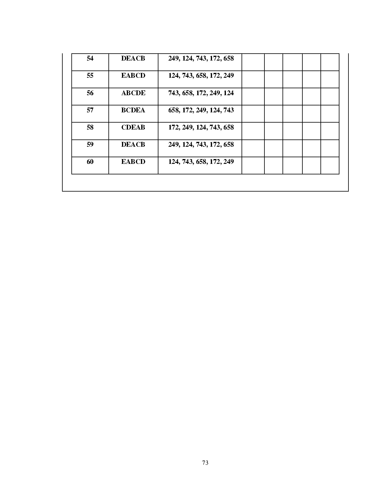 Ảnh một số trang tài liệu
