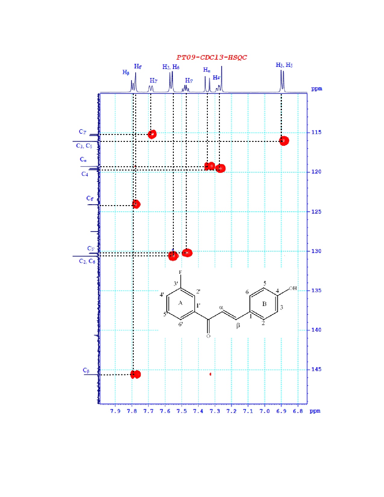 Đồ án tốt nghiệp - Tổng hợp các chalconoid từ 3 - Fluoroacetophenone và các dẫn xuất Benzaldehyde - Trang 109